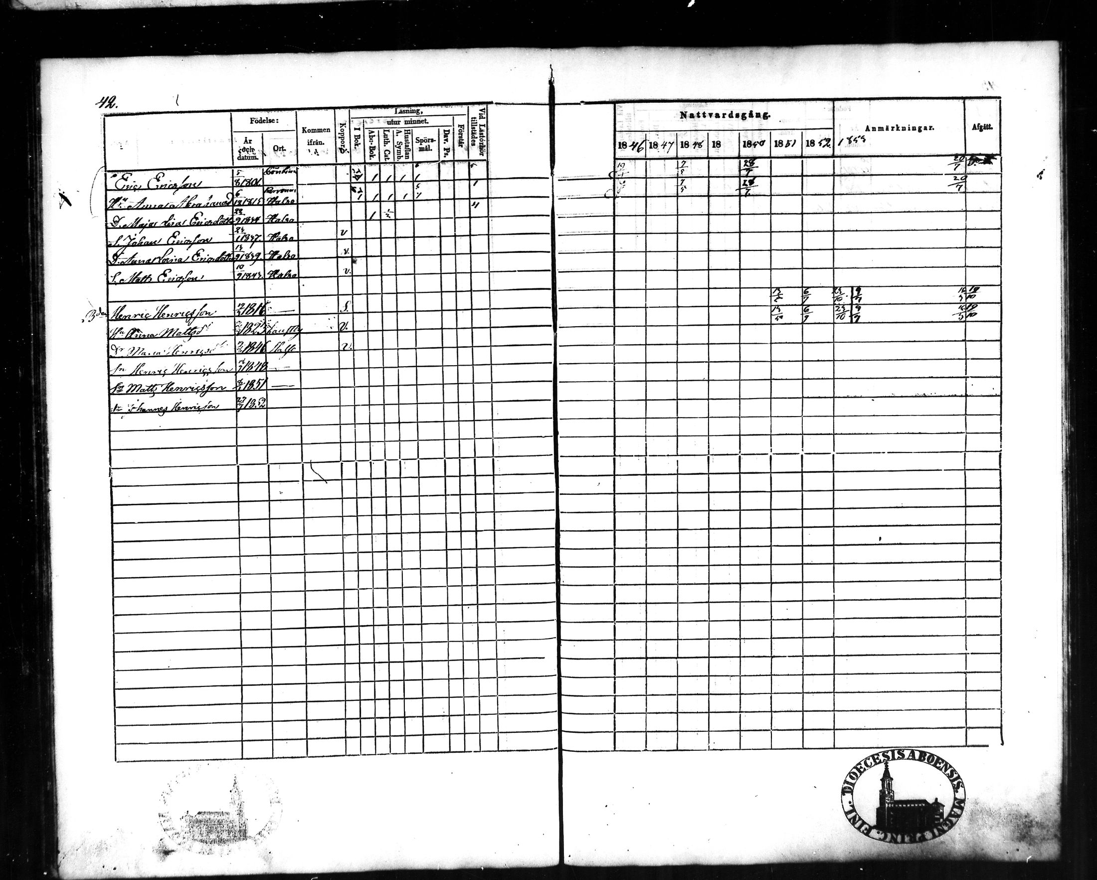 [ ../kirjat/Kirkonkirjat/halsua/rippikirja_1846-1856_mko4-6/kuvat/43.jpg ]