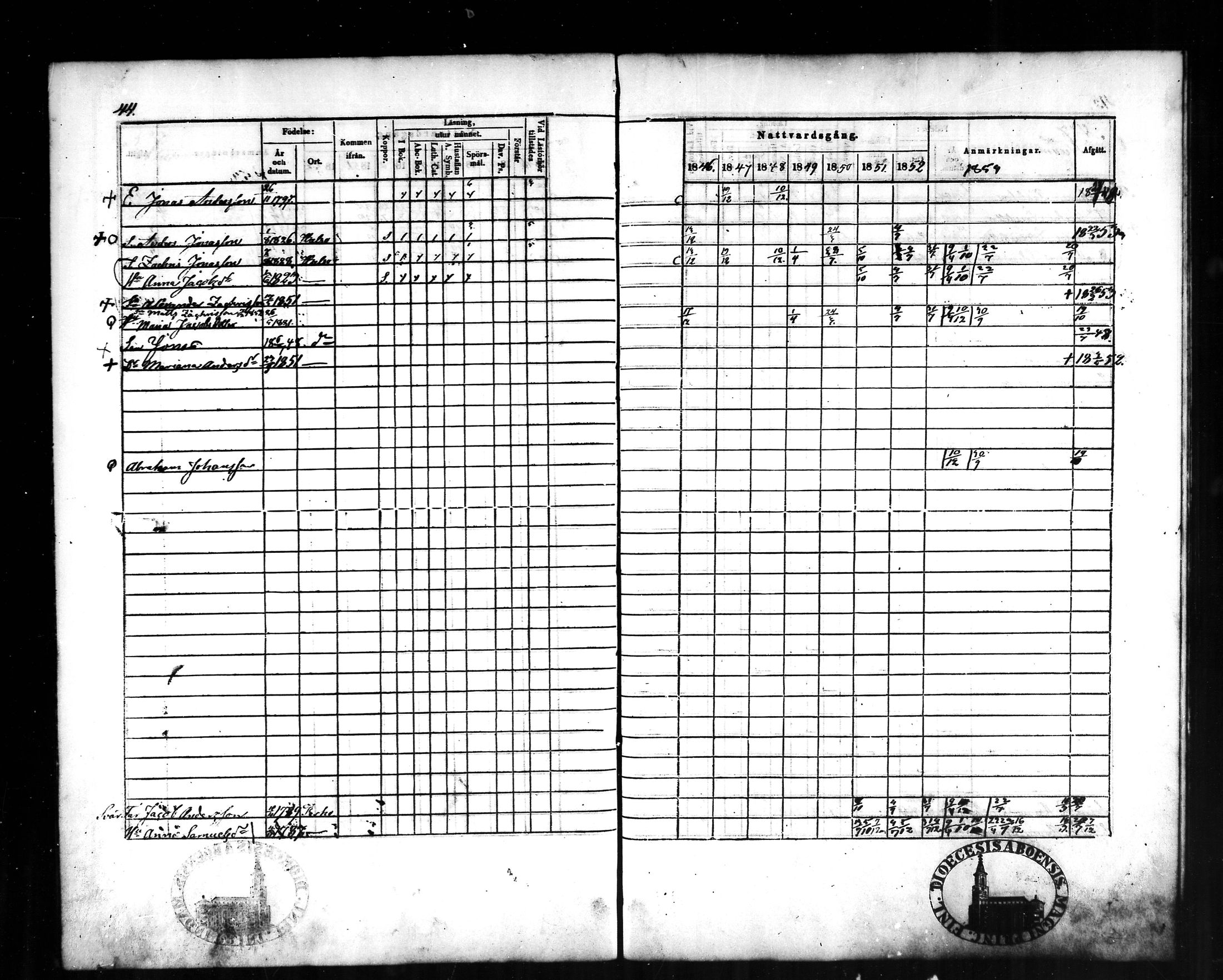 [ ../kirjat/Kirkonkirjat/halsua/rippikirja_1846-1856_mko4-6/kuvat/45.jpg ]