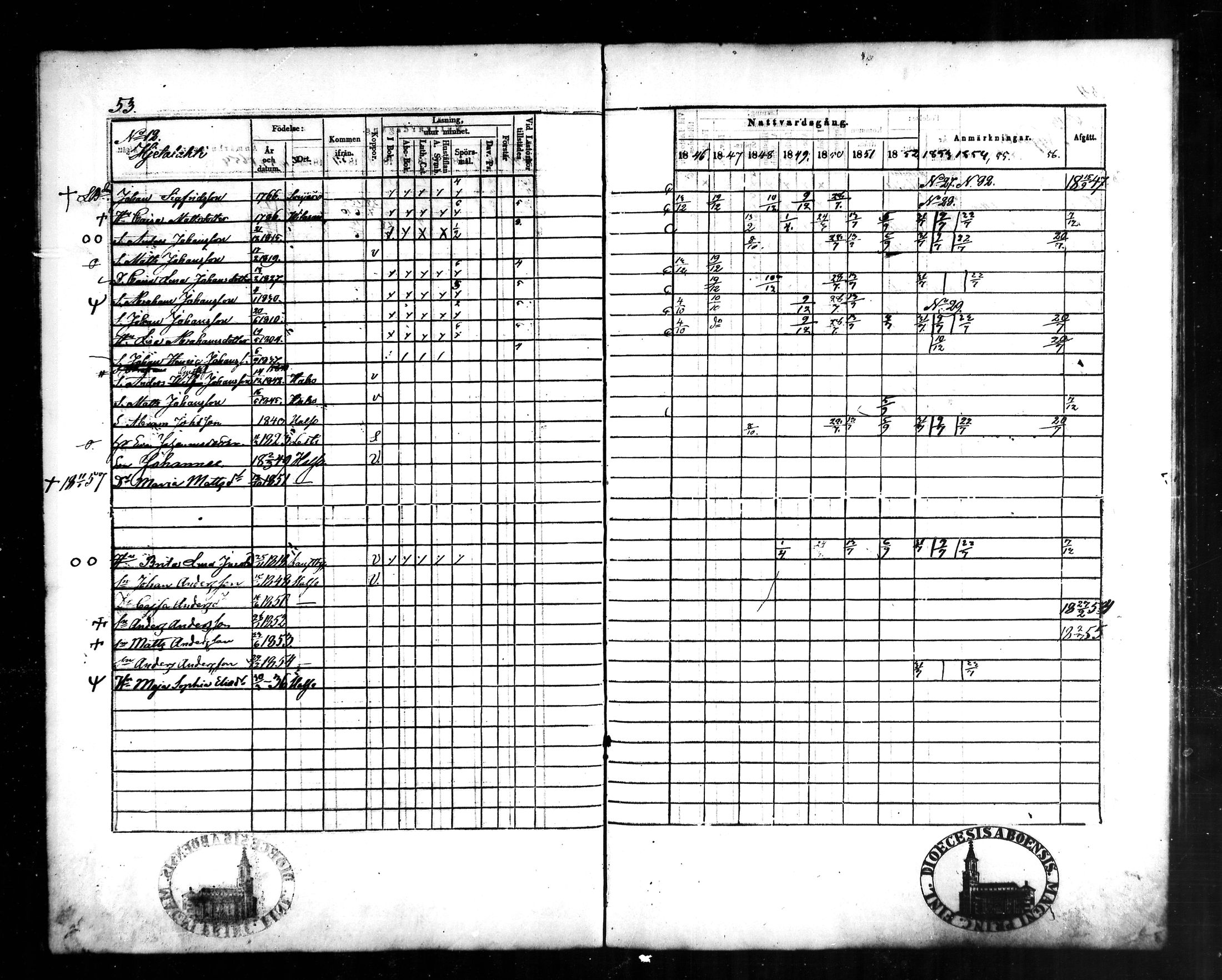 [ ../kirjat/Kirkonkirjat/halsua/rippikirja_1846-1856_mko4-6/kuvat/54.jpg ]