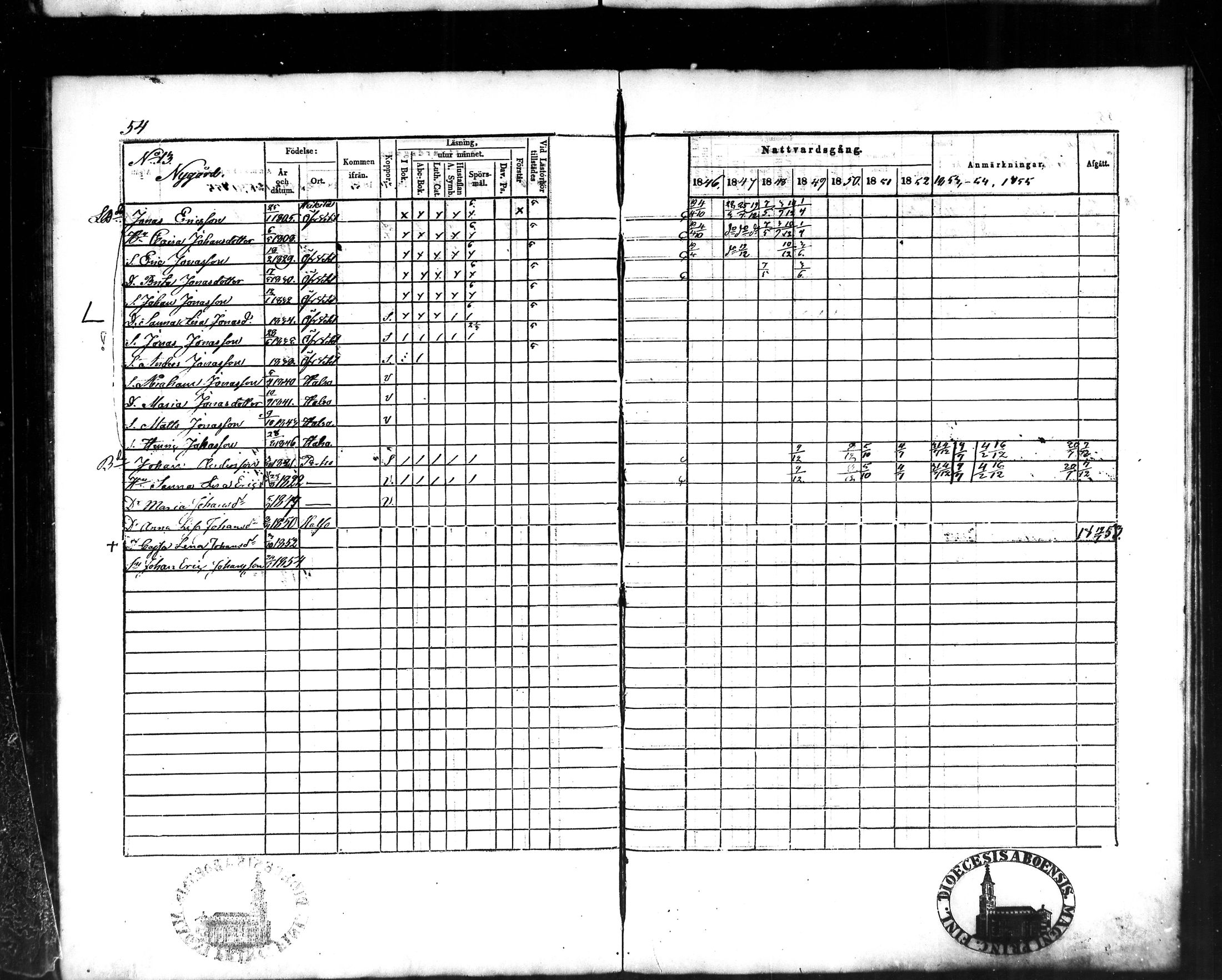 [ ../kirjat/Kirkonkirjat/halsua/rippikirja_1846-1856_mko4-6/kuvat/55.jpg ]