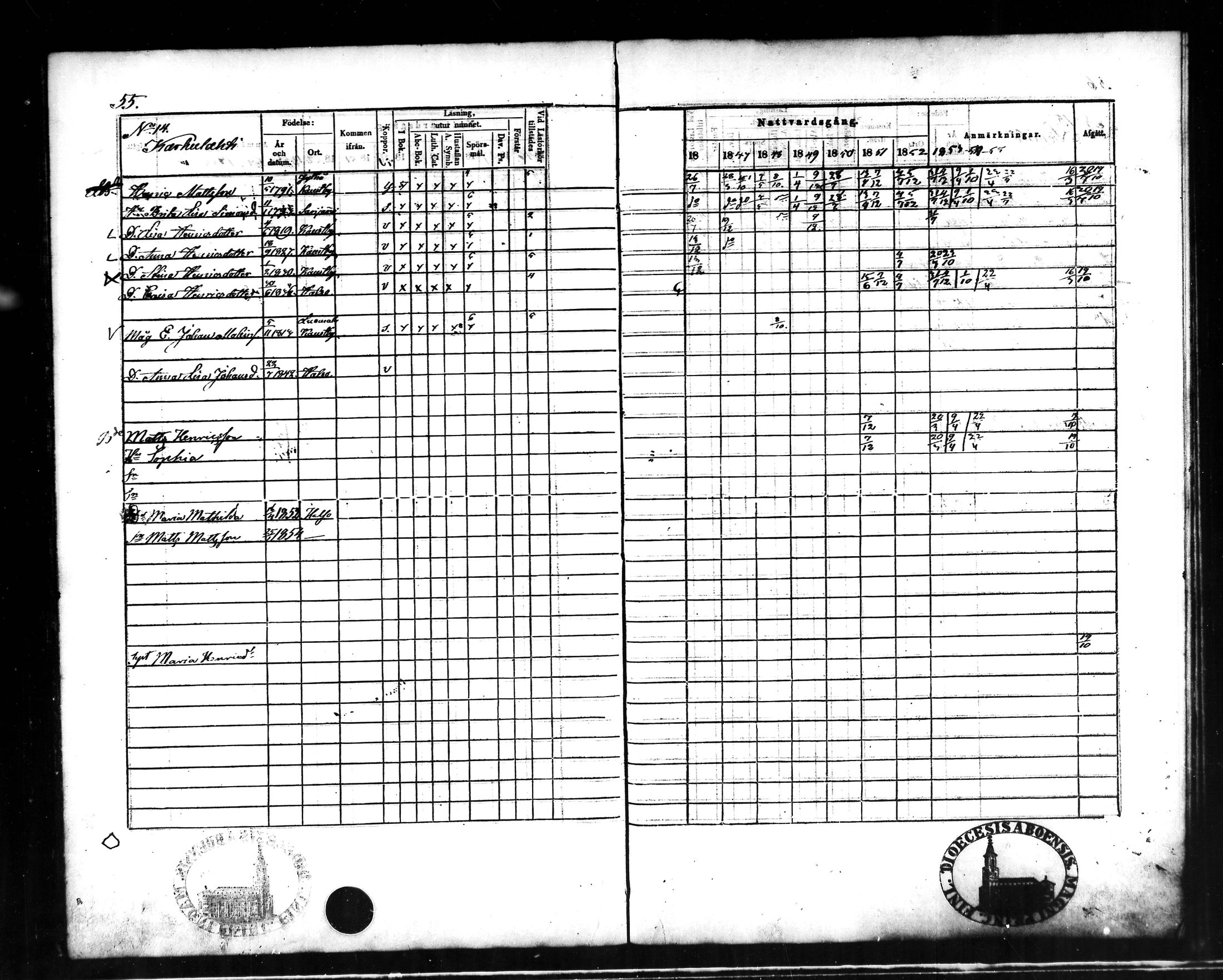 [ ../kirjat/Kirkonkirjat/halsua/rippikirja_1846-1856_mko4-6/kuvat/56.jpg ]