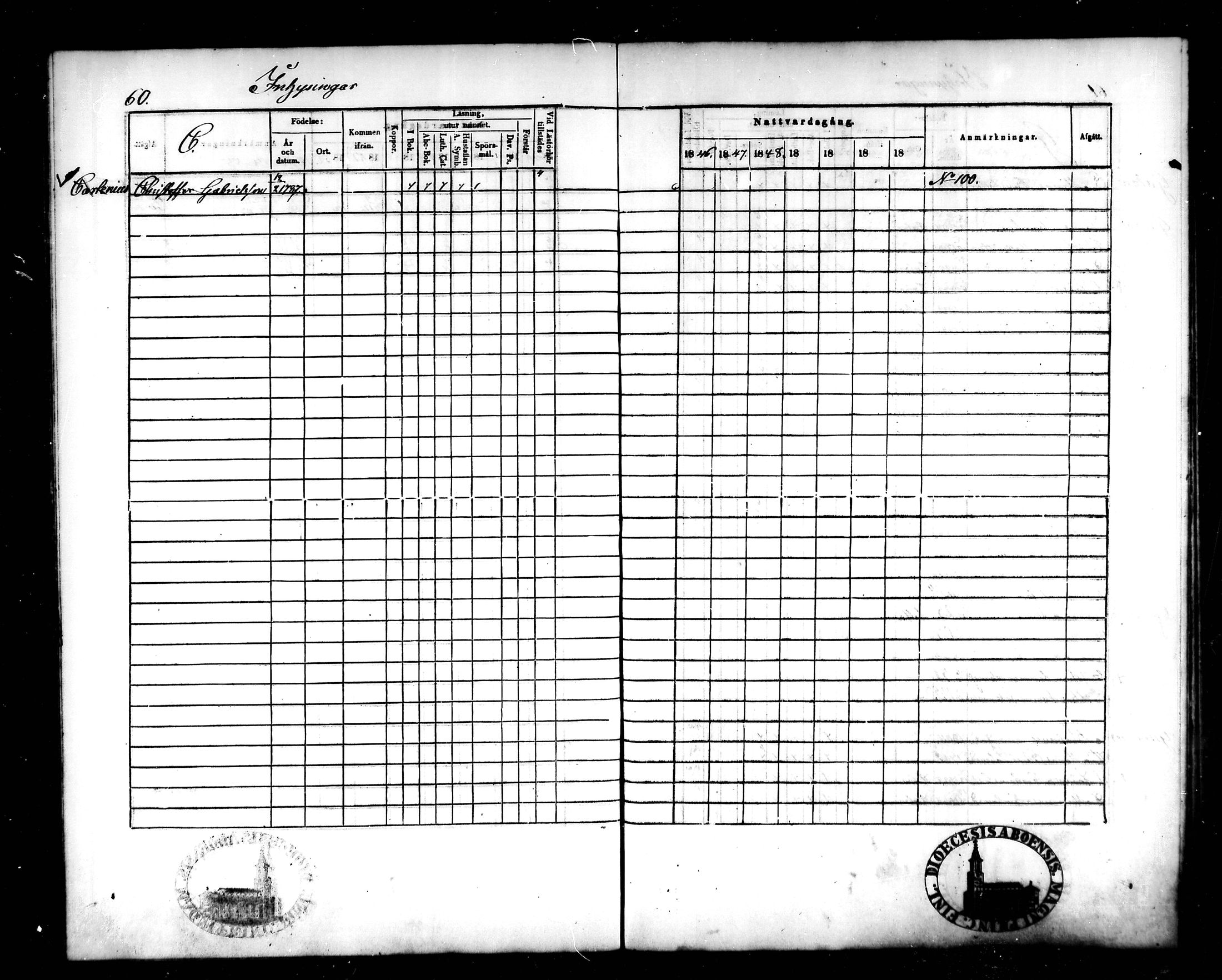 [ ../kirjat/Kirkonkirjat/halsua/rippikirja_1846-1856_mko4-6/kuvat/61.jpg ]