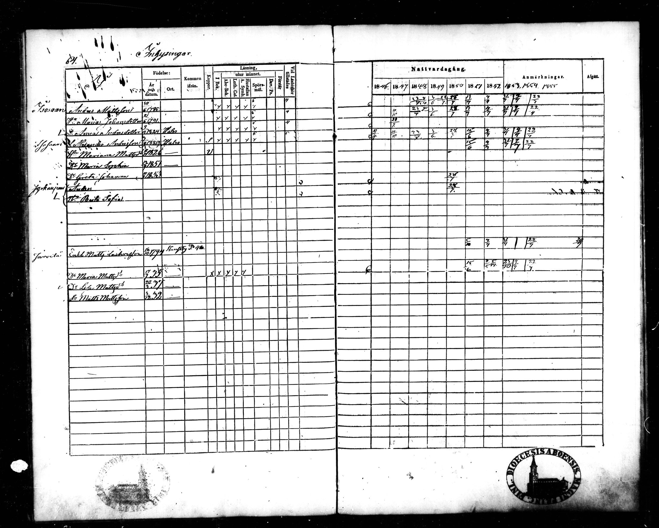 [ ../kirjat/Kirkonkirjat/halsua/rippikirja_1846-1856_mko4-6/kuvat/65.jpg ]