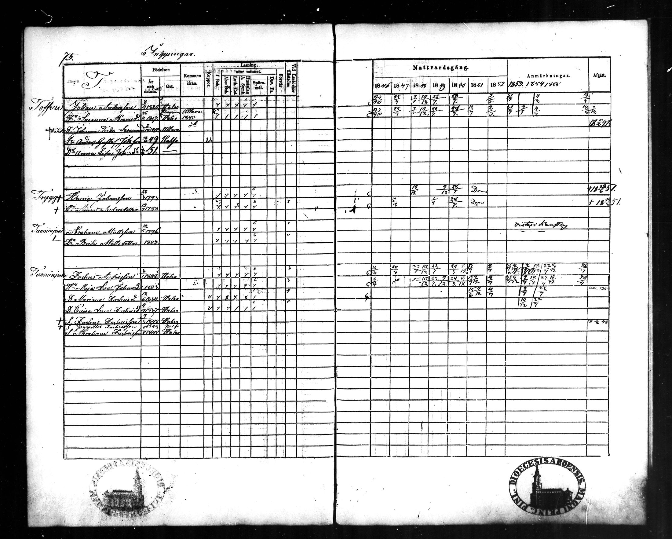 [ ../kirjat/Kirkonkirjat/halsua/rippikirja_1846-1856_mko4-6/kuvat/76.jpg ]