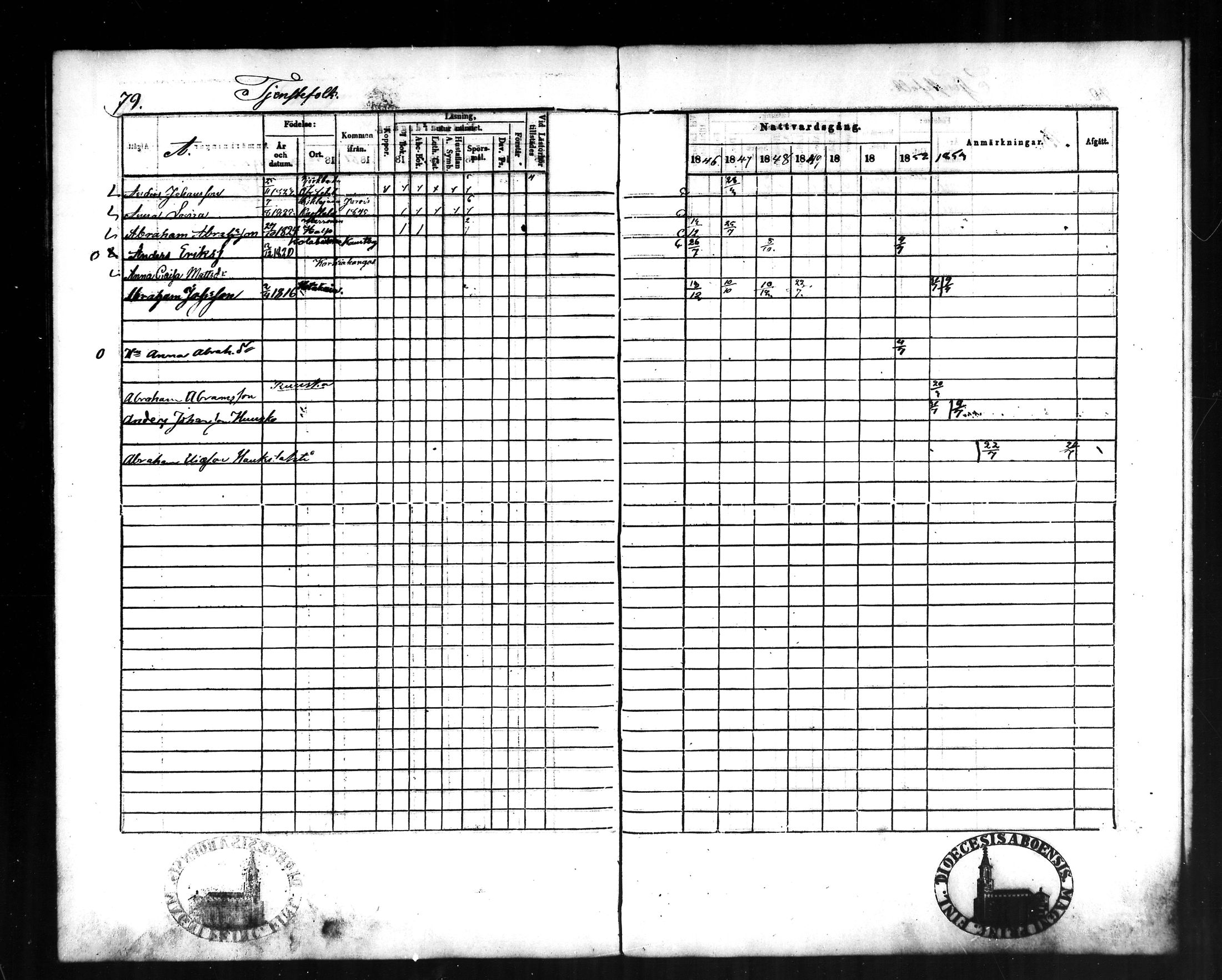 [ ../kirjat/Kirkonkirjat/halsua/rippikirja_1846-1856_mko4-6/kuvat/79.jpg ]