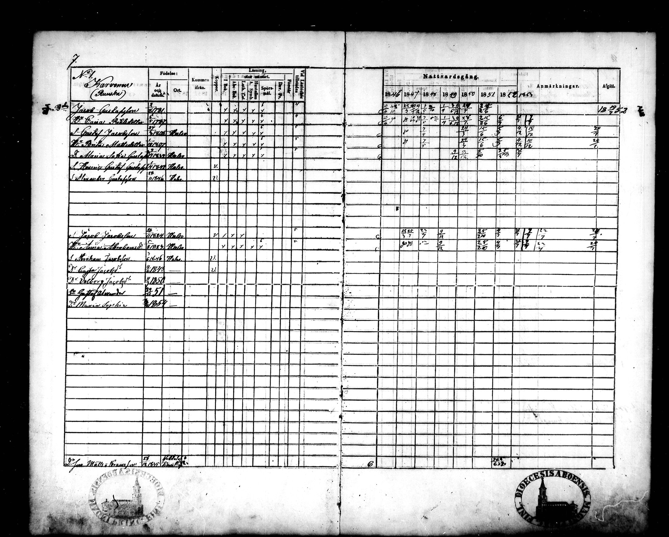 [ ../kirjat/Kirkonkirjat/halsua/rippikirja_1846-1856_mko4-6/kuvat/8.jpg ]