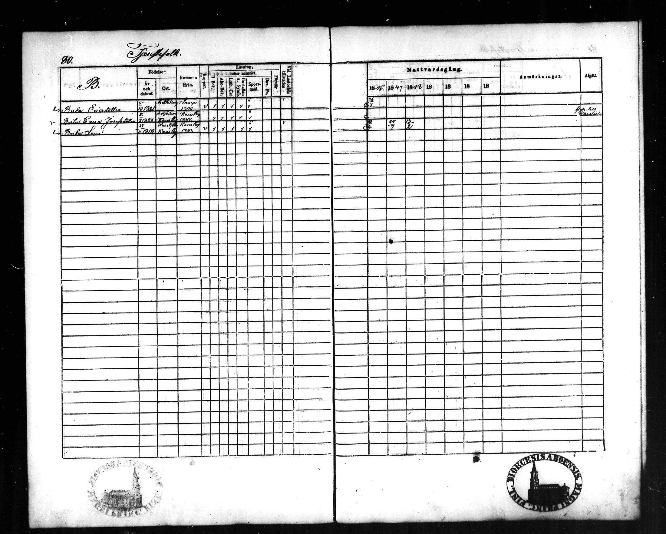 [ ../kirjat/Kirkonkirjat/halsua/rippikirja_1846-1856_mko4-6/kuvat/80.jpg ]