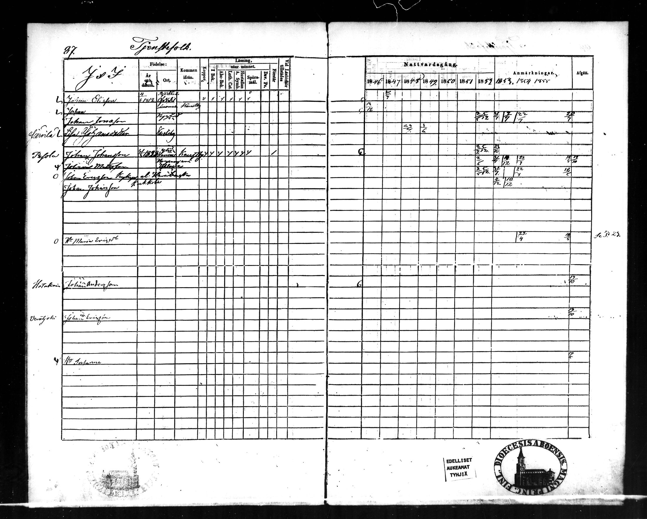 [ ../kirjat/Kirkonkirjat/halsua/rippikirja_1846-1856_mko4-6/kuvat/84.jpg ]