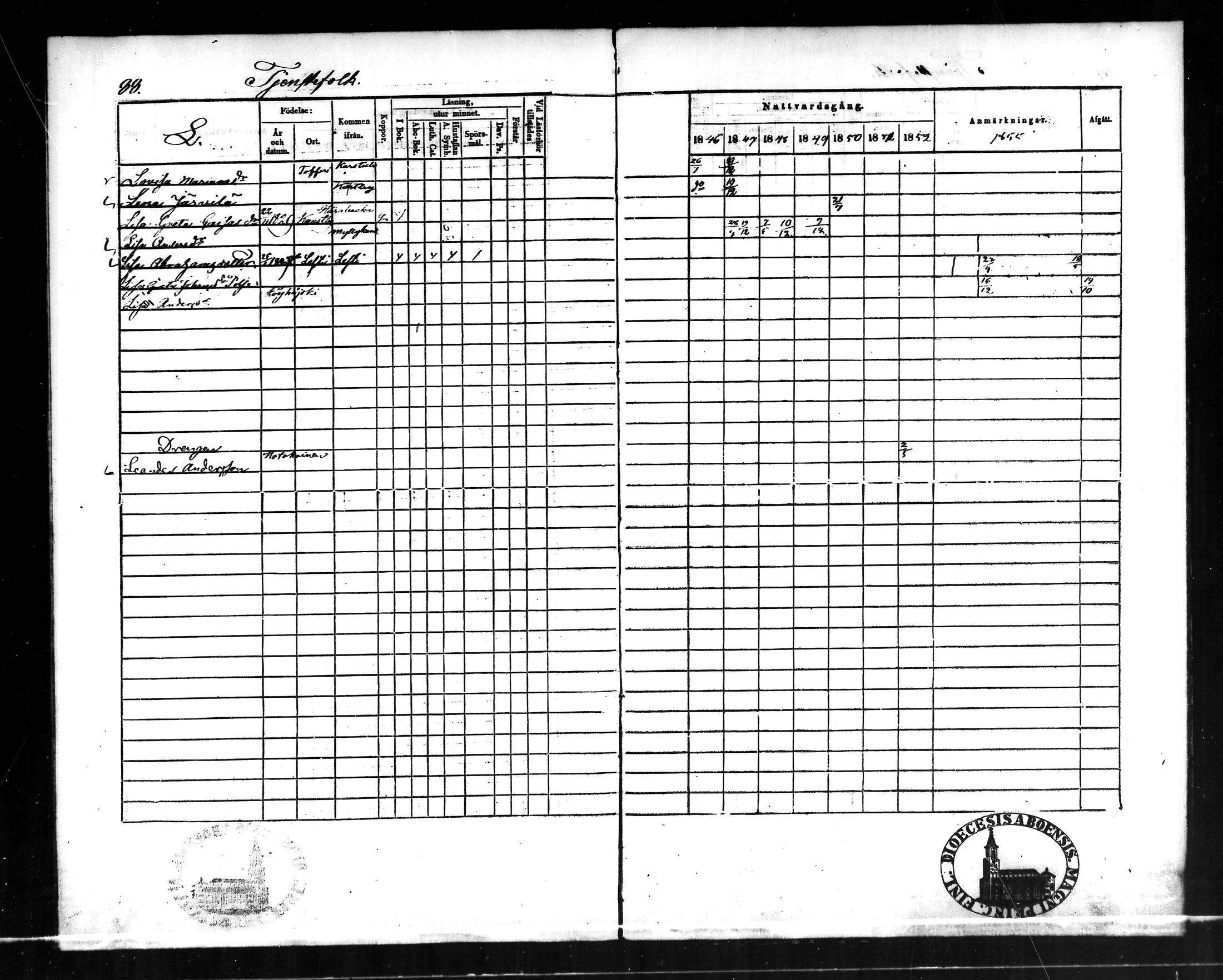 [ ../kirjat/Kirkonkirjat/halsua/rippikirja_1846-1856_mko4-6/kuvat/85.jpg ]