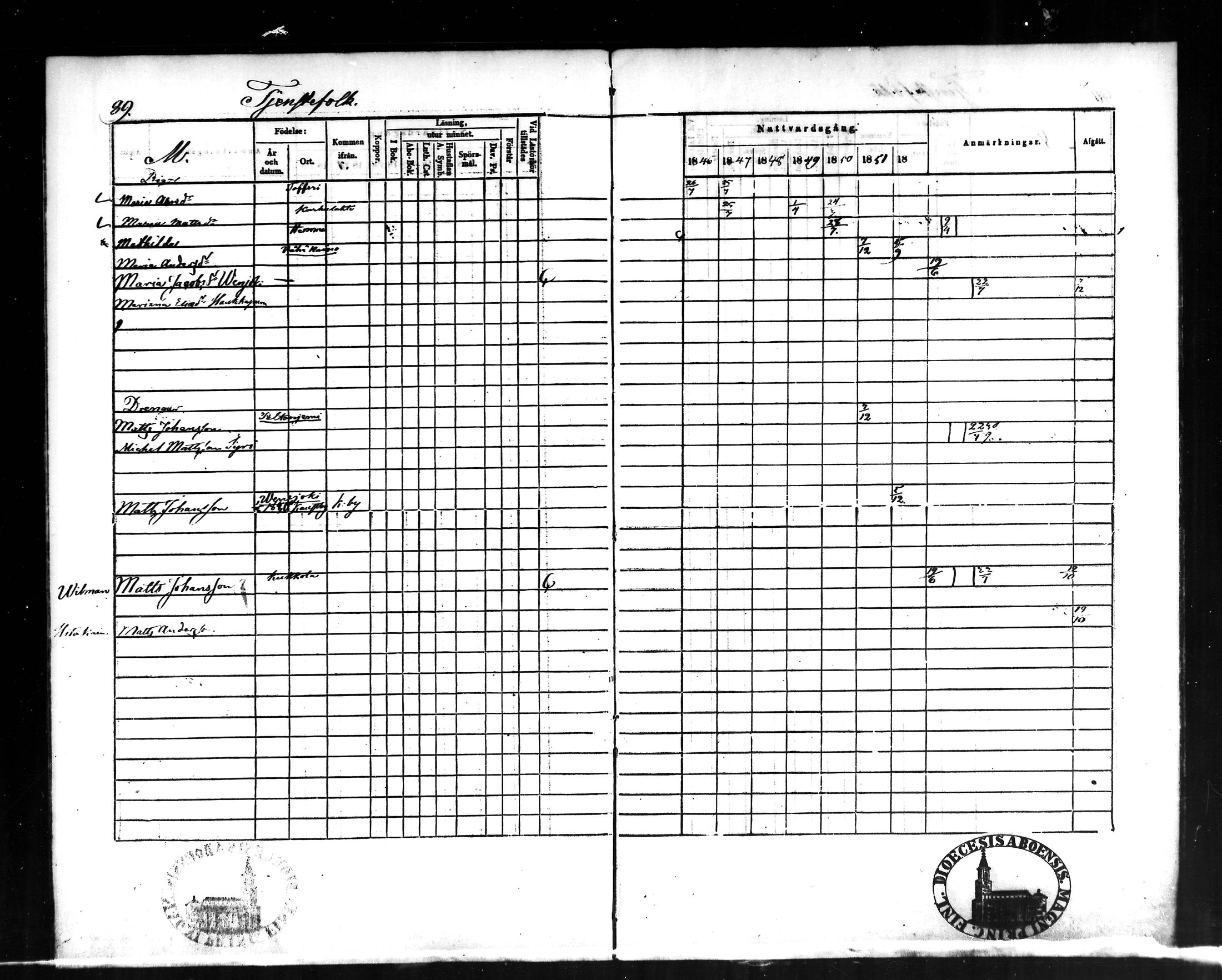 [ ../kirjat/Kirkonkirjat/halsua/rippikirja_1846-1856_mko4-6/kuvat/86.jpg ]
