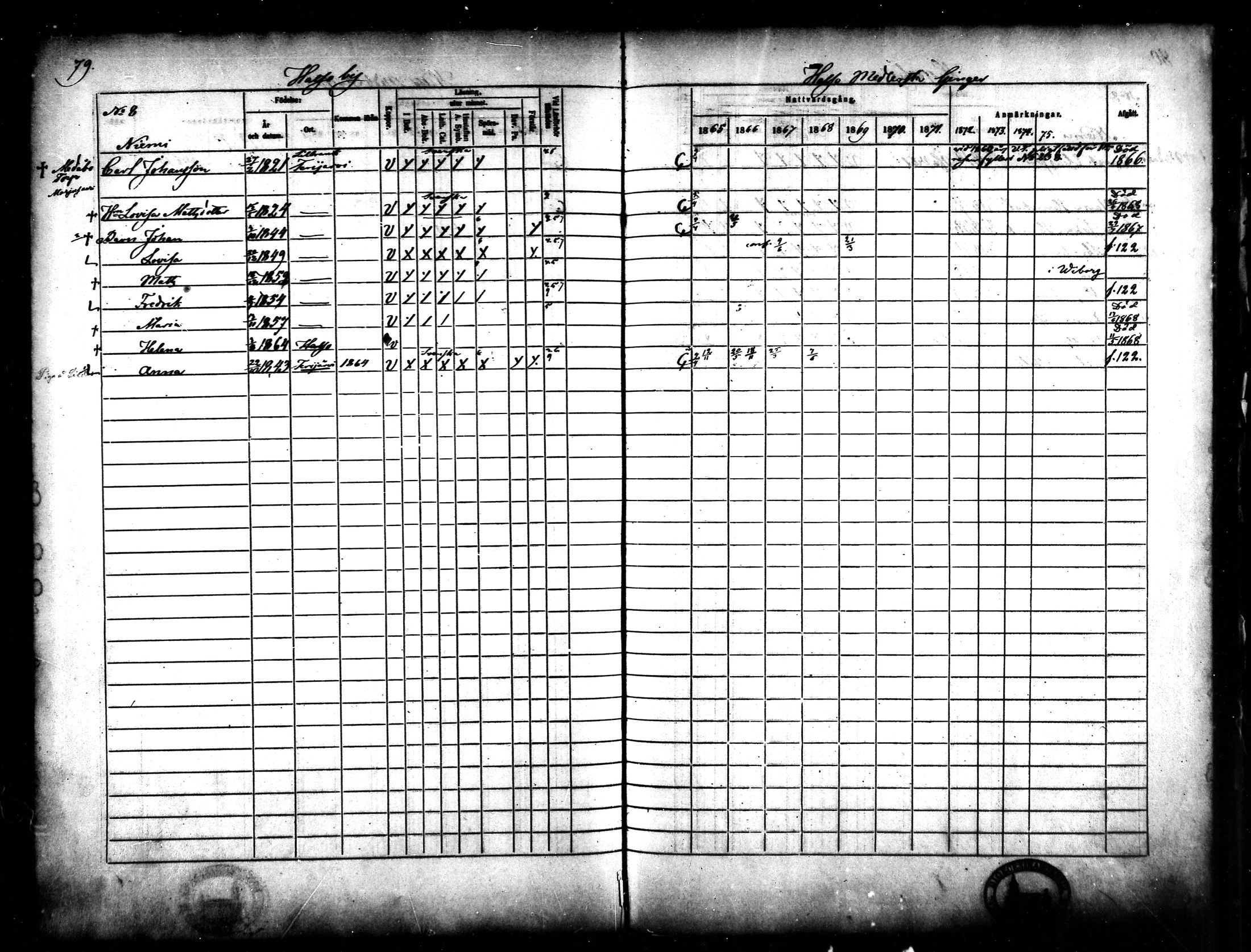 [ ../kirjat/Kirkonkirjat/halsua/rippikirja_1864-1875_mko18-23/kuvat/75.jpg ]