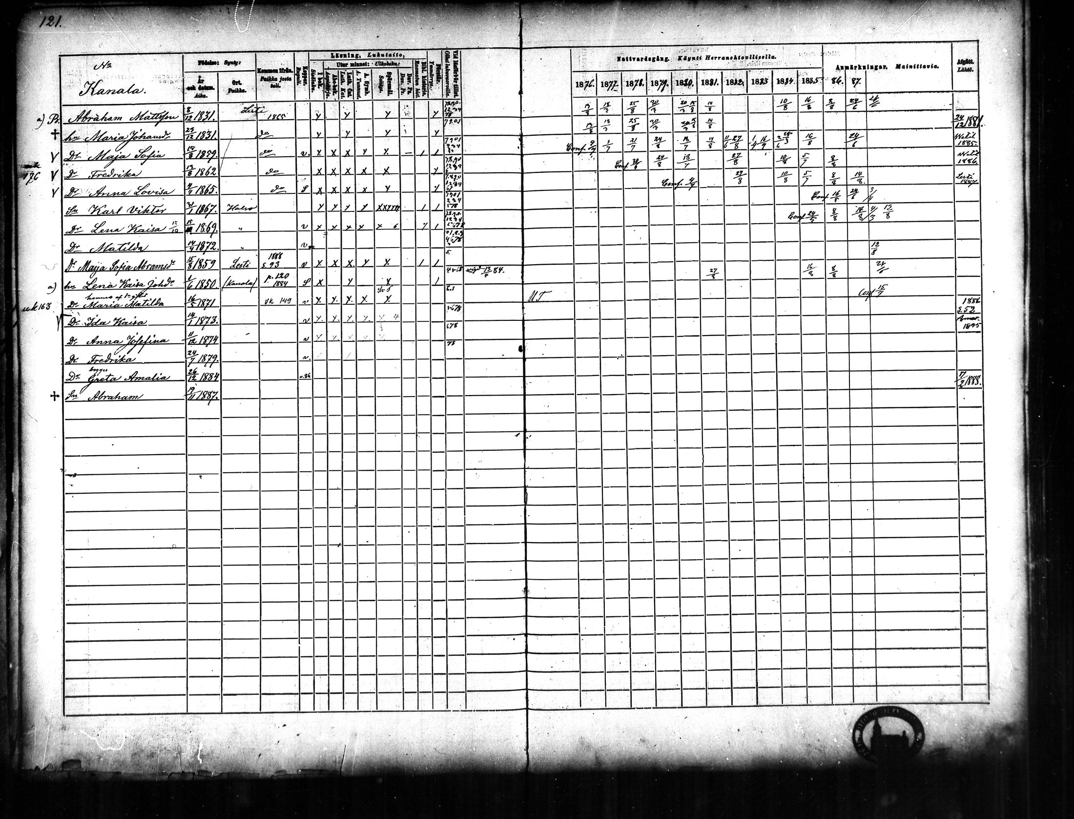 [ ../kirjat/Kirkonkirjat/halsua/rippikirja_1876-1888_mko24-30/kuvat/110.jpg ]
