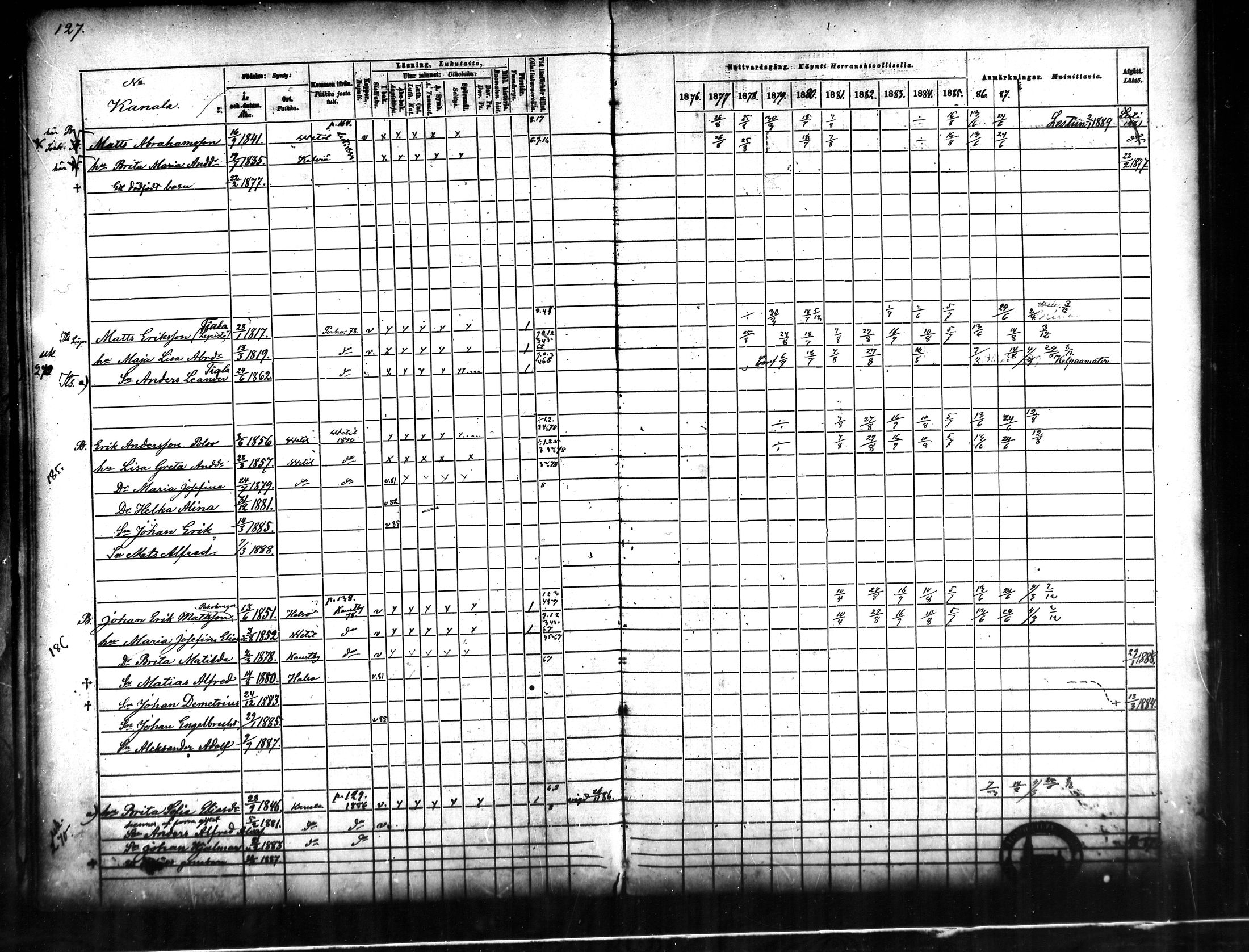 [ ../kirjat/Kirkonkirjat/halsua/rippikirja_1876-1888_mko24-30/kuvat/116.jpg ]
