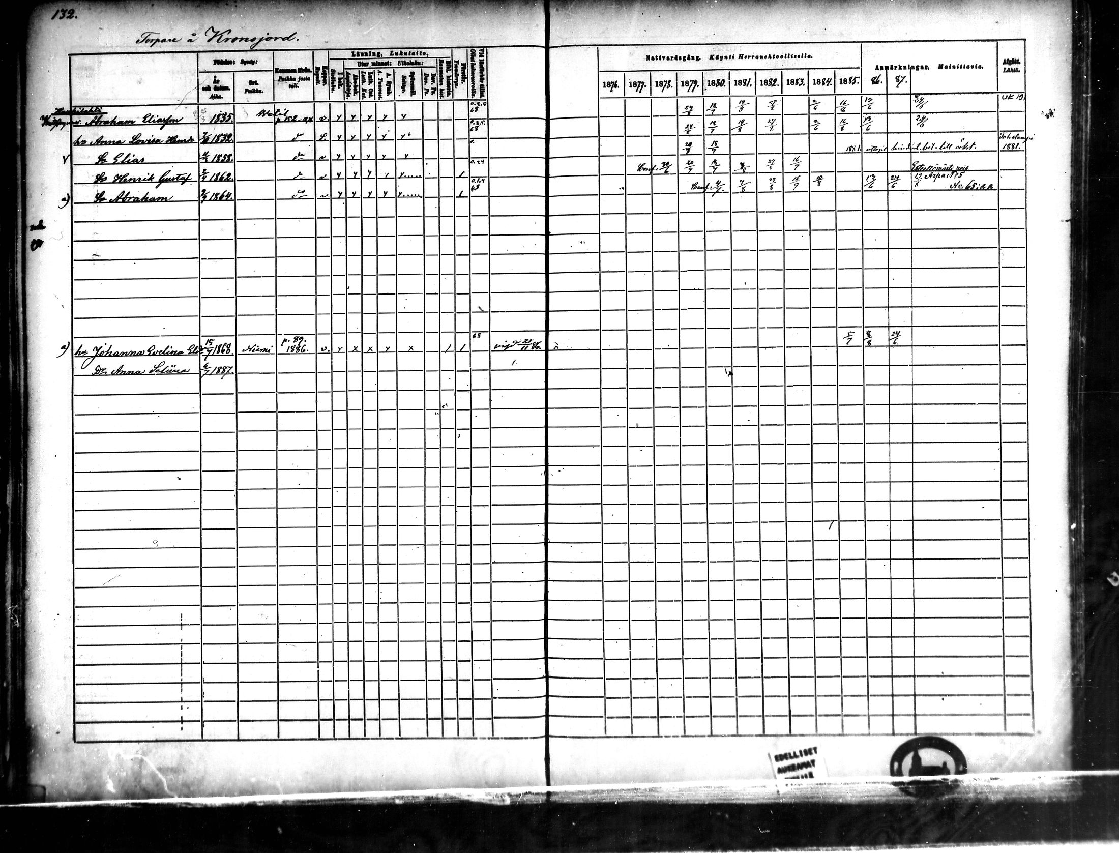 [ ../kirjat/Kirkonkirjat/halsua/rippikirja_1876-1888_mko24-30/kuvat/120.jpg ]