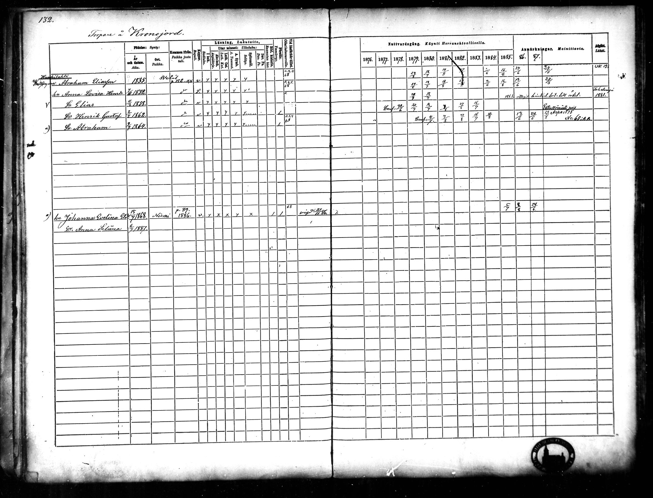 [ ../kirjat/Kirkonkirjat/halsua/rippikirja_1876-1888_mko24-30/kuvat/121.jpg ]