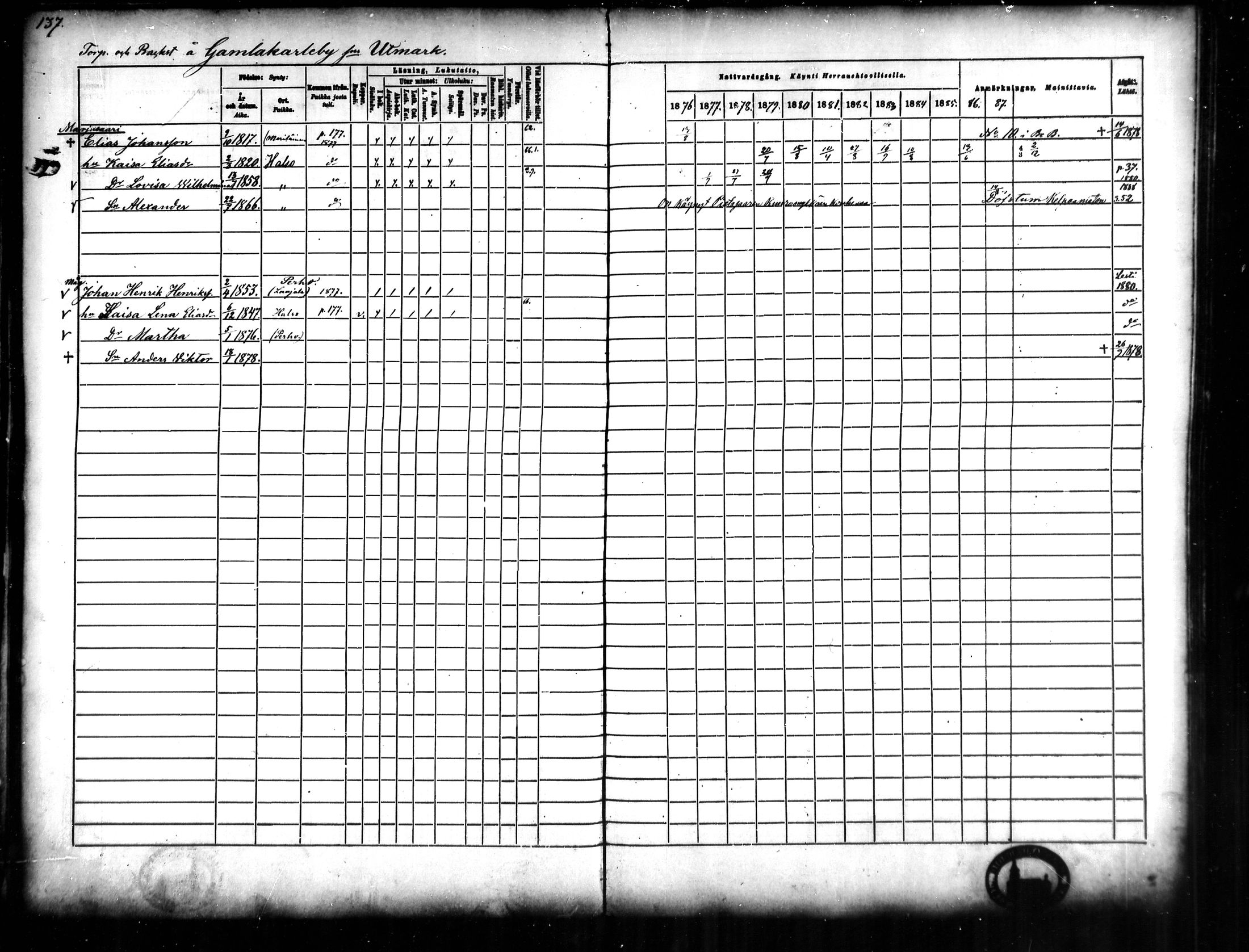 [ ../kirjat/Kirkonkirjat/halsua/rippikirja_1876-1888_mko24-30/kuvat/124.jpg ]
