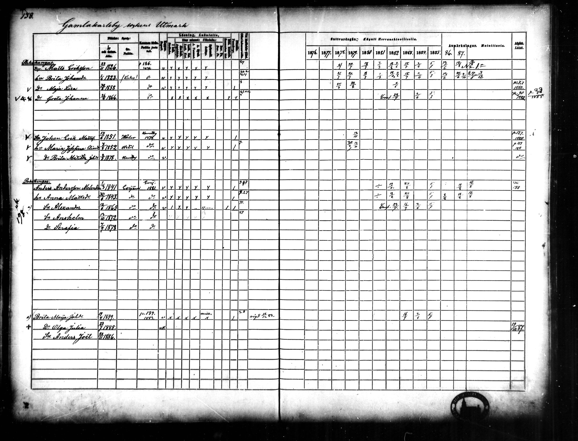 [ ../kirjat/Kirkonkirjat/halsua/rippikirja_1876-1888_mko24-30/kuvat/125.jpg ]