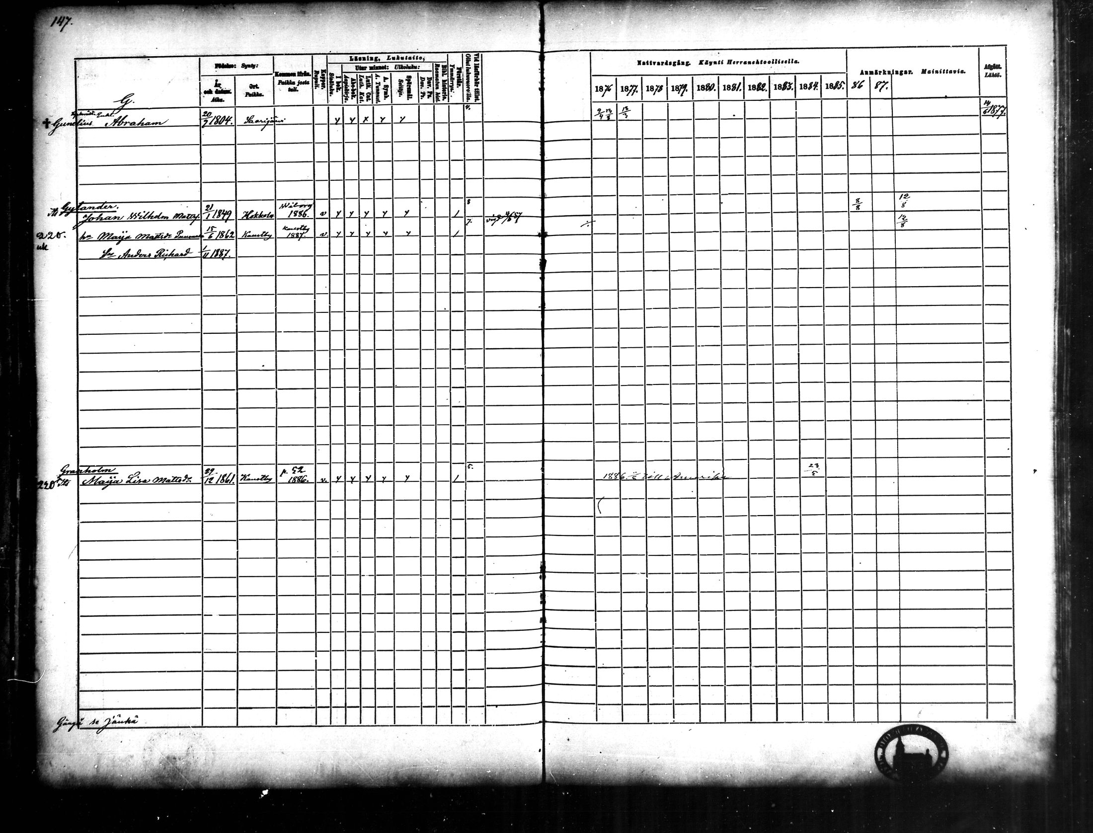 [ ../kirjat/Kirkonkirjat/halsua/rippikirja_1876-1888_mko24-30/kuvat/132.jpg ]