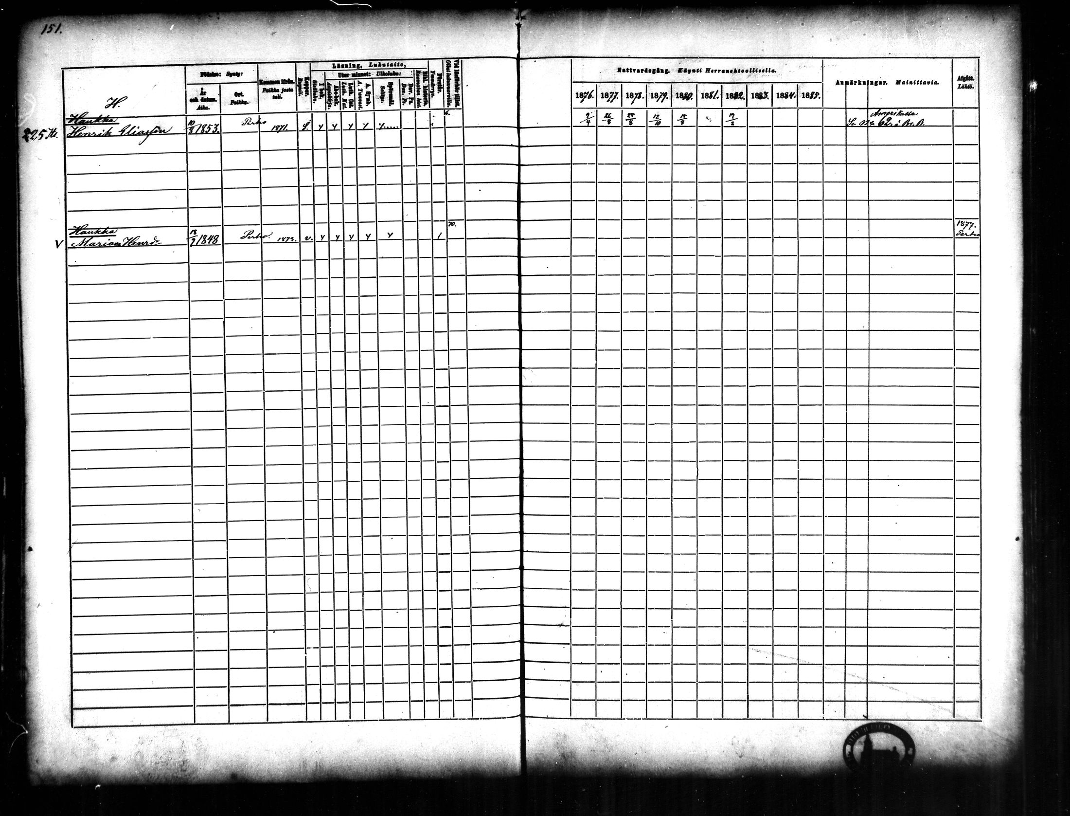 [ ../kirjat/Kirkonkirjat/halsua/rippikirja_1876-1888_mko24-30/kuvat/136.jpg ]