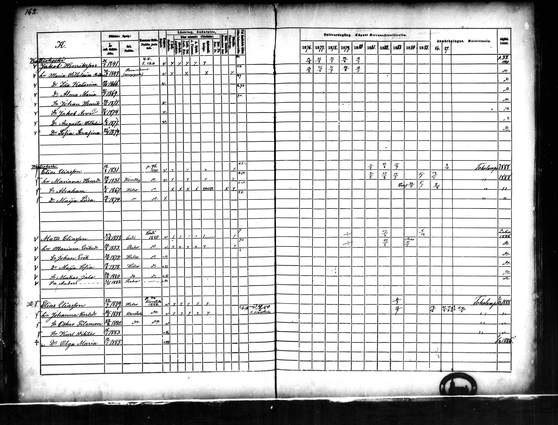 [ ../kirjat/Kirkonkirjat/halsua/rippikirja_1876-1888_mko24-30/kuvat/147.jpg ]