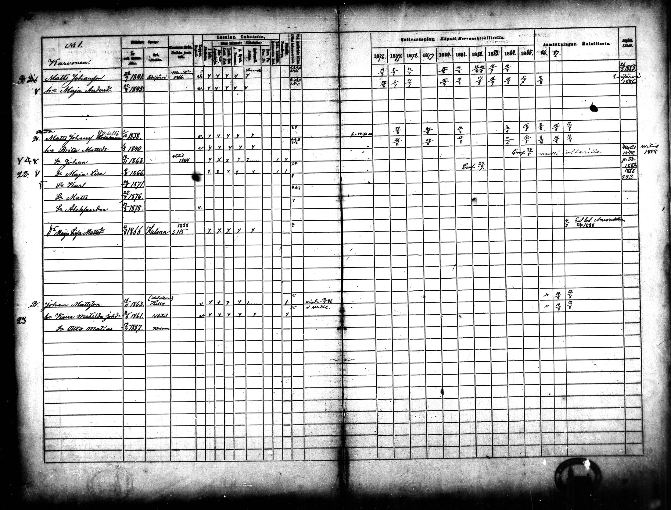 [ ../kirjat/Kirkonkirjat/halsua/rippikirja_1876-1888_mko24-30/kuvat/15.jpg ]
