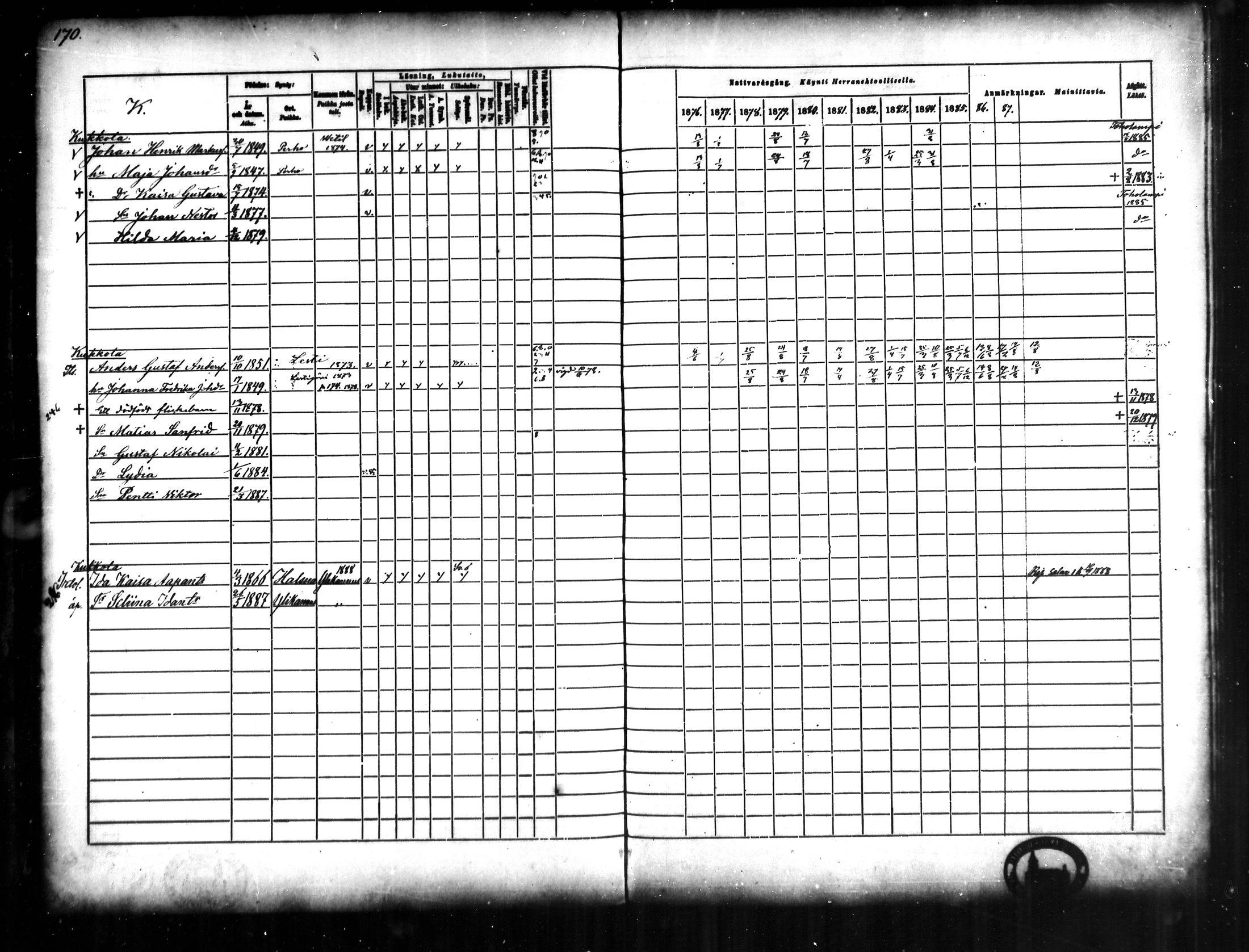 [ ../kirjat/Kirkonkirjat/halsua/rippikirja_1876-1888_mko24-30/kuvat/155.jpg ]