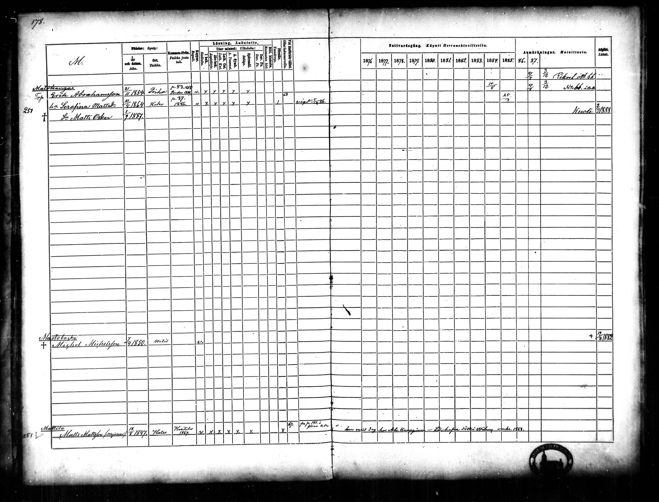 [ ../kirjat/Kirkonkirjat/halsua/rippikirja_1876-1888_mko24-30/kuvat/163.jpg ]