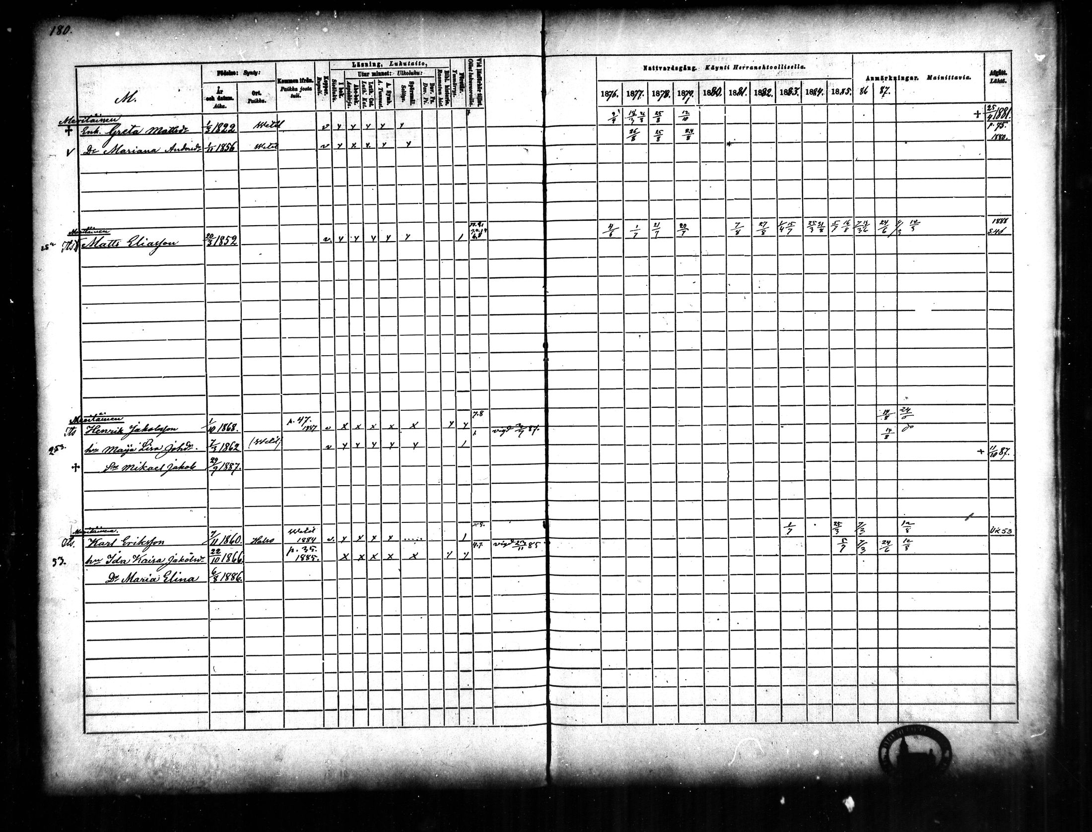 [ ../kirjat/Kirkonkirjat/halsua/rippikirja_1876-1888_mko24-30/kuvat/165.jpg ]