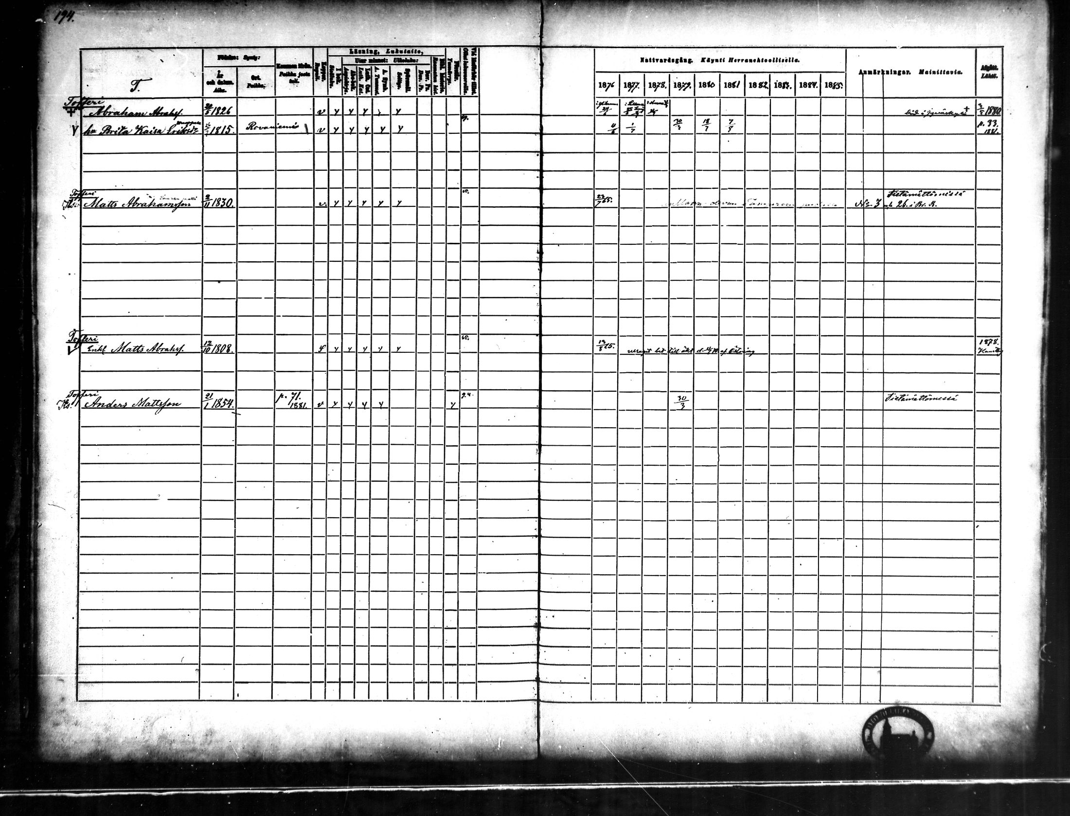 [ ../kirjat/Kirkonkirjat/halsua/rippikirja_1876-1888_mko24-30/kuvat/179.jpg ]