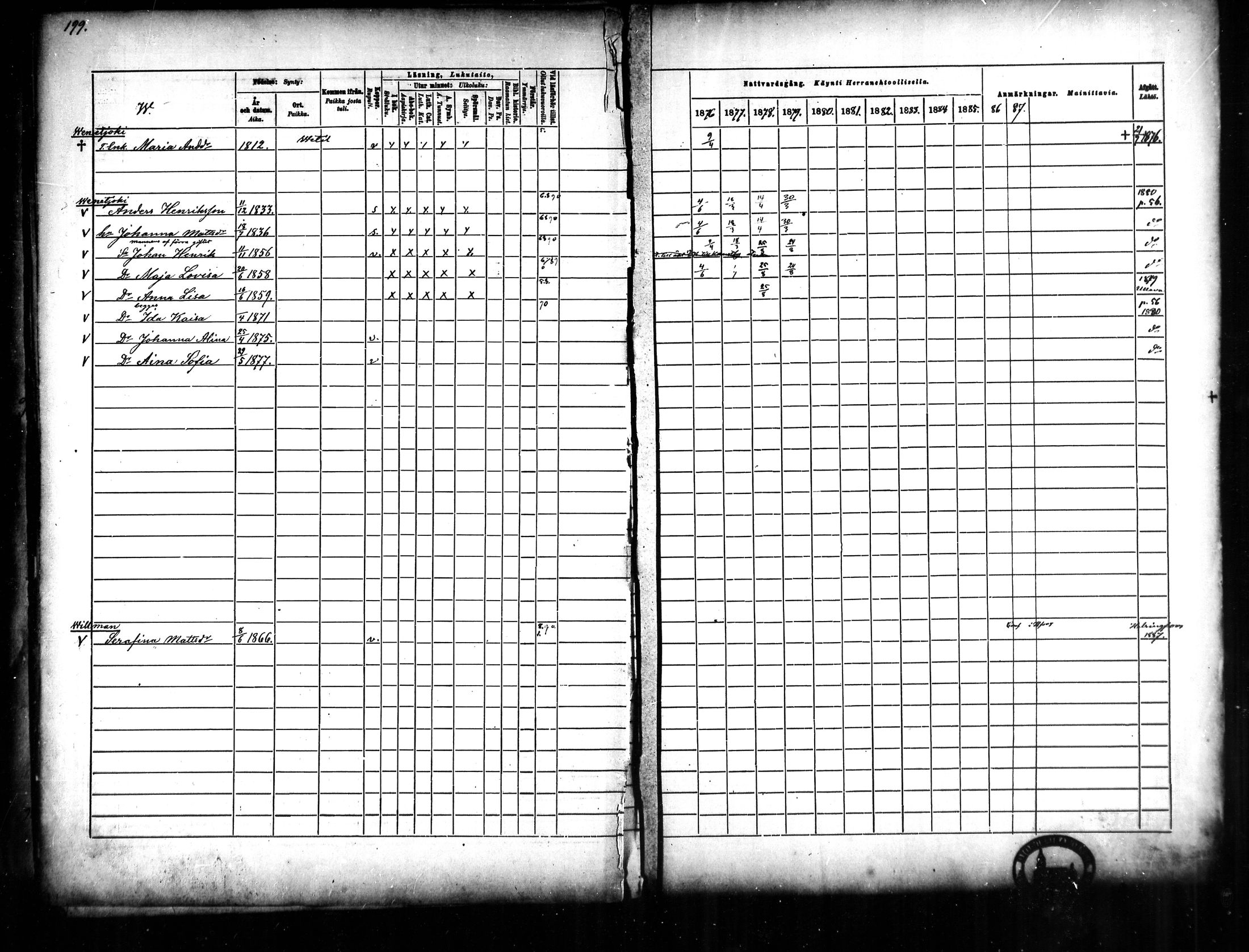[ ../kirjat/Kirkonkirjat/halsua/rippikirja_1876-1888_mko24-30/kuvat/183.jpg ]