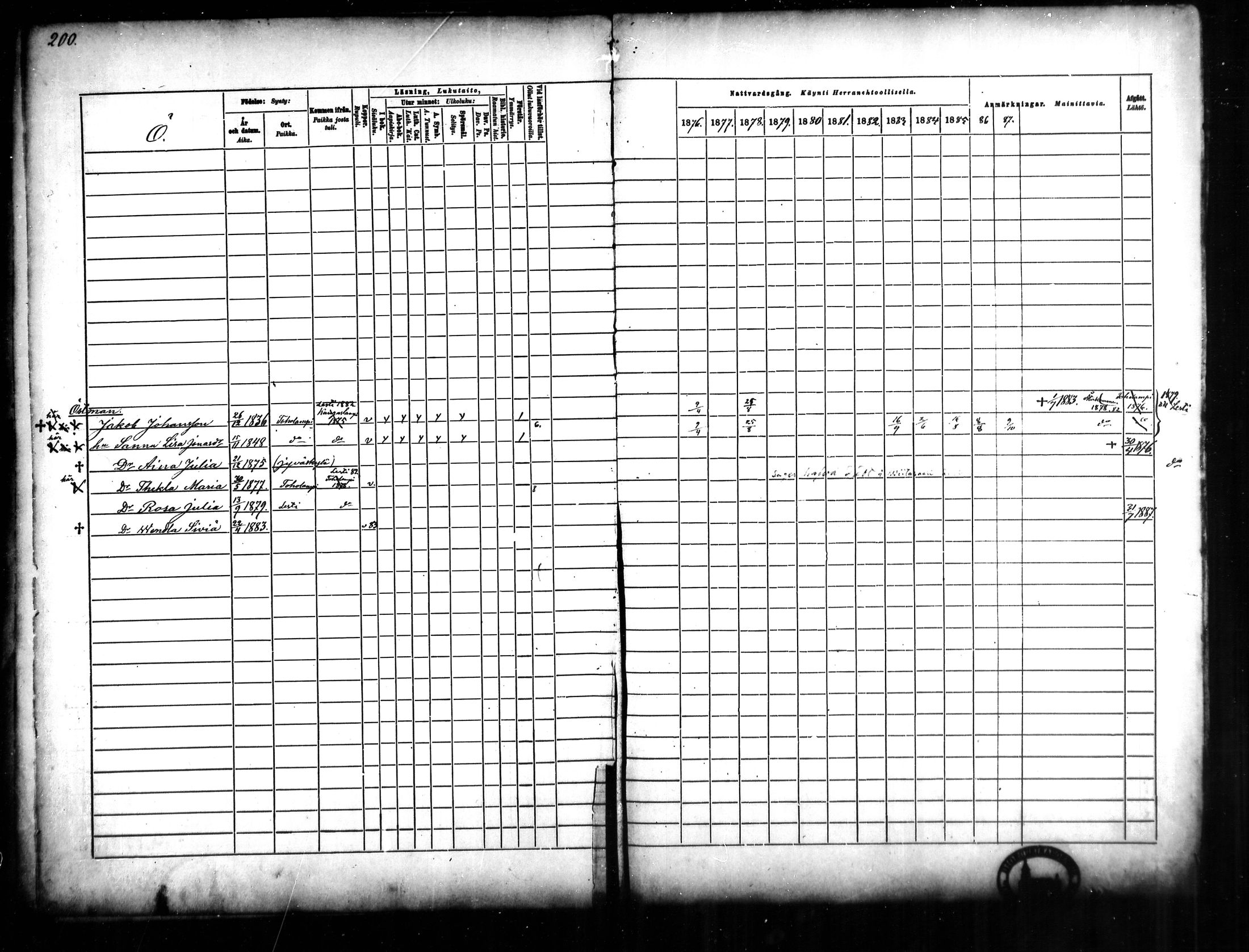 [ ../kirjat/Kirkonkirjat/halsua/rippikirja_1876-1888_mko24-30/kuvat/184.jpg ]