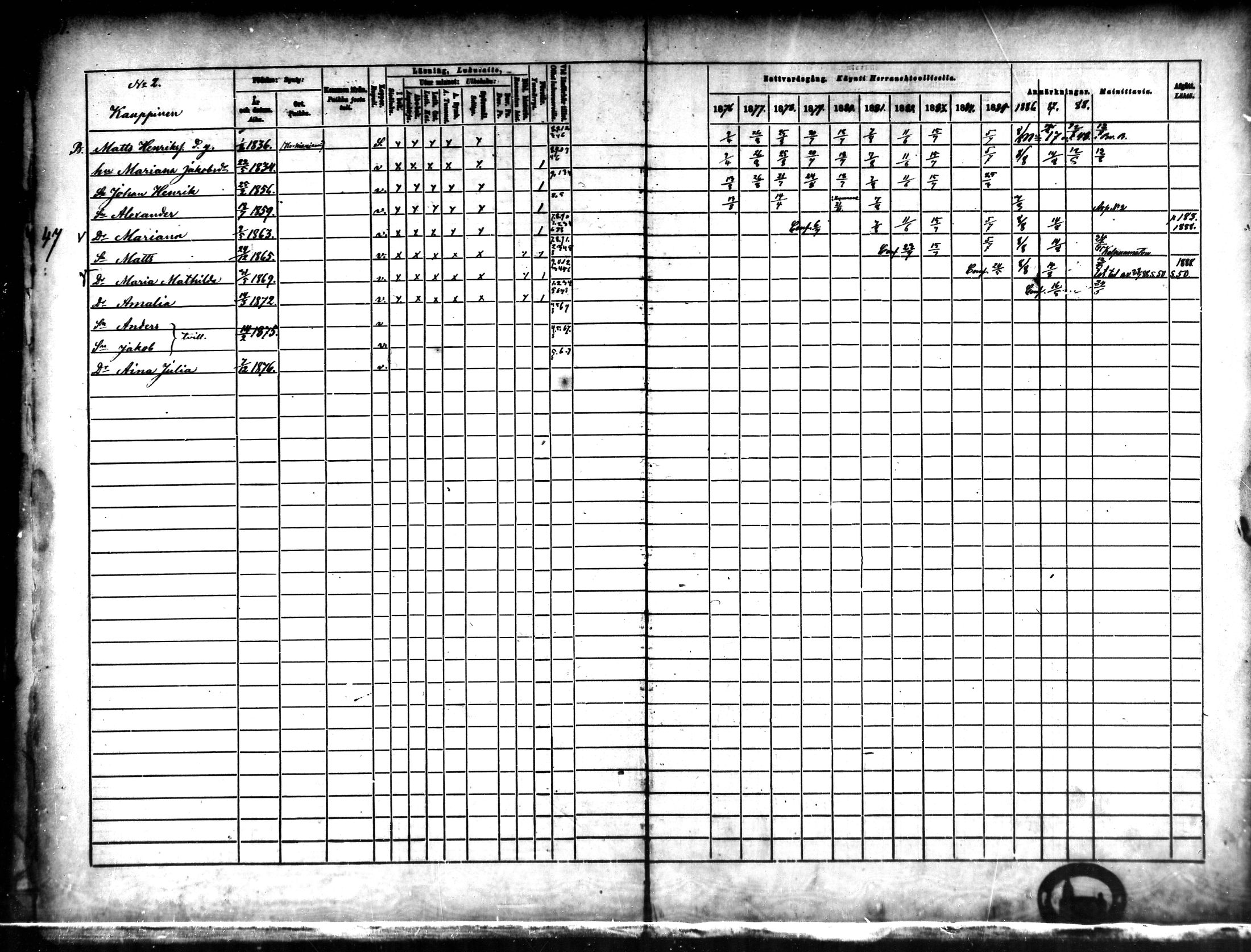 [ ../kirjat/Kirkonkirjat/halsua/rippikirja_1876-1888_mko24-30/kuvat/28.jpg ]