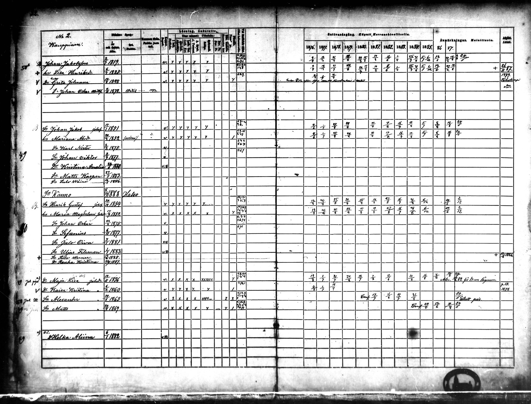 [ ../kirjat/Kirkonkirjat/halsua/rippikirja_1876-1888_mko24-30/kuvat/29.jpg ]