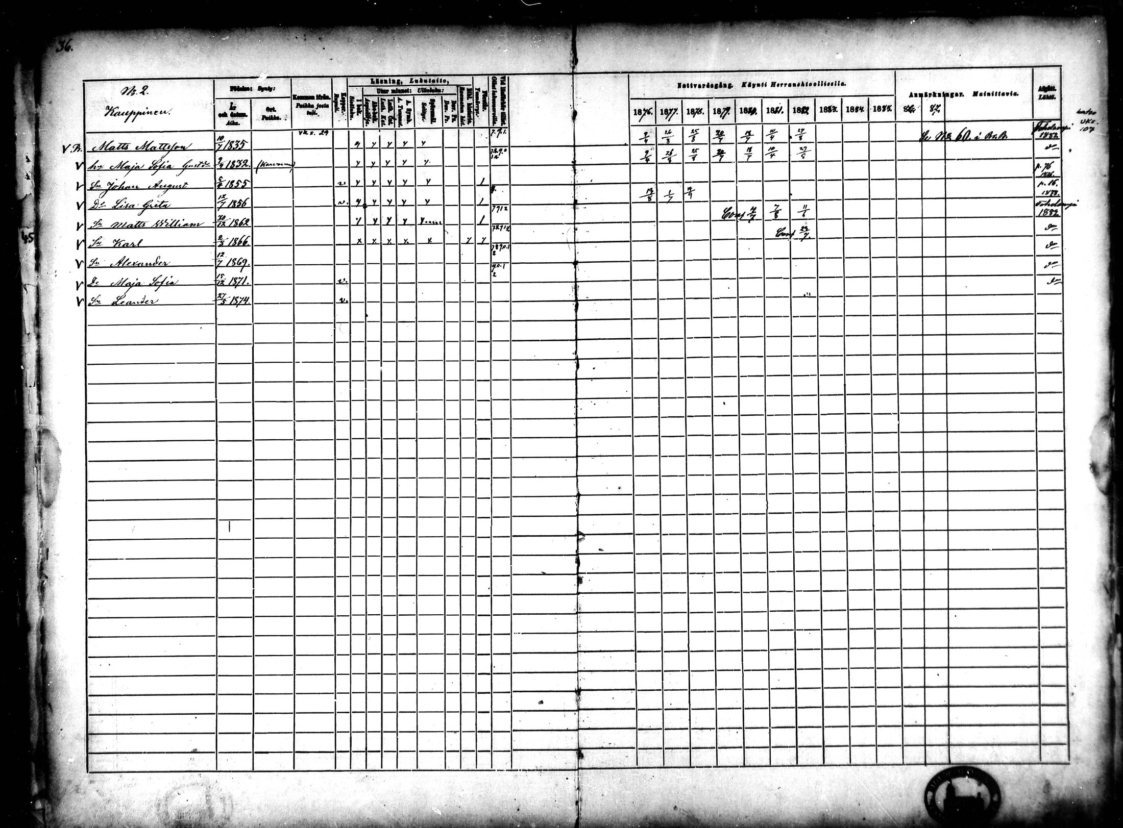[ ../kirjat/Kirkonkirjat/halsua/rippikirja_1876-1888_mko24-30/kuvat/33.jpg ]