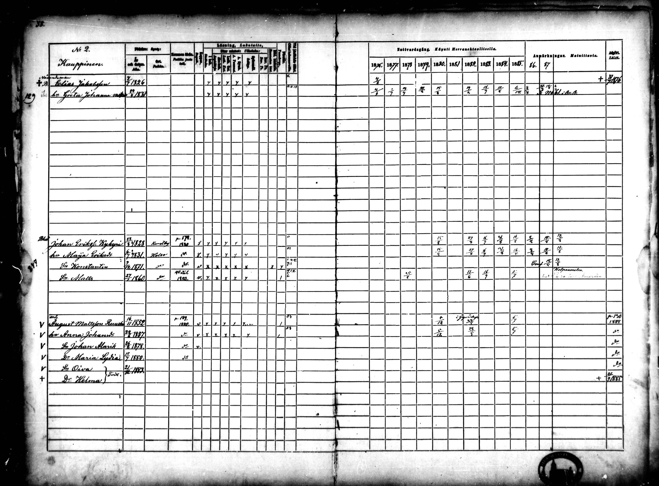 [ ../kirjat/Kirkonkirjat/halsua/rippikirja_1876-1888_mko24-30/kuvat/35.jpg ]