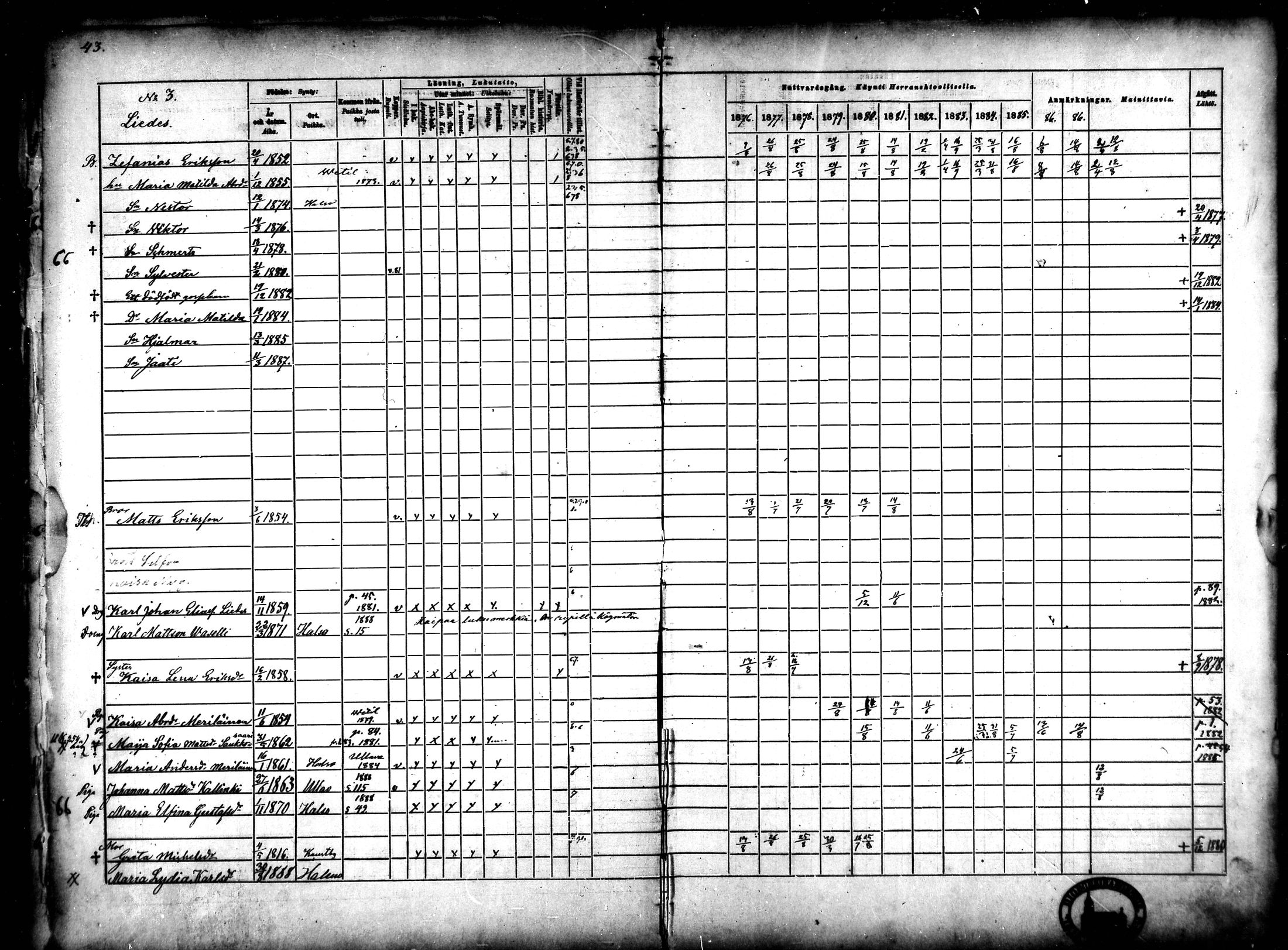 [ ../kirjat/Kirkonkirjat/halsua/rippikirja_1876-1888_mko24-30/kuvat/39.jpg ]