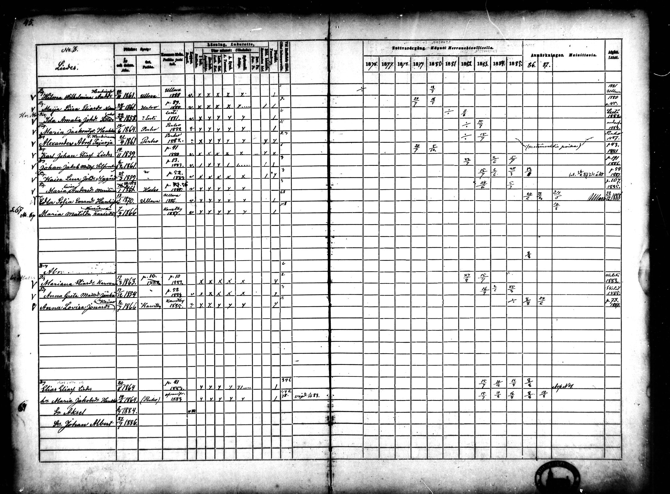 [ ../kirjat/Kirkonkirjat/halsua/rippikirja_1876-1888_mko24-30/kuvat/41.jpg ]