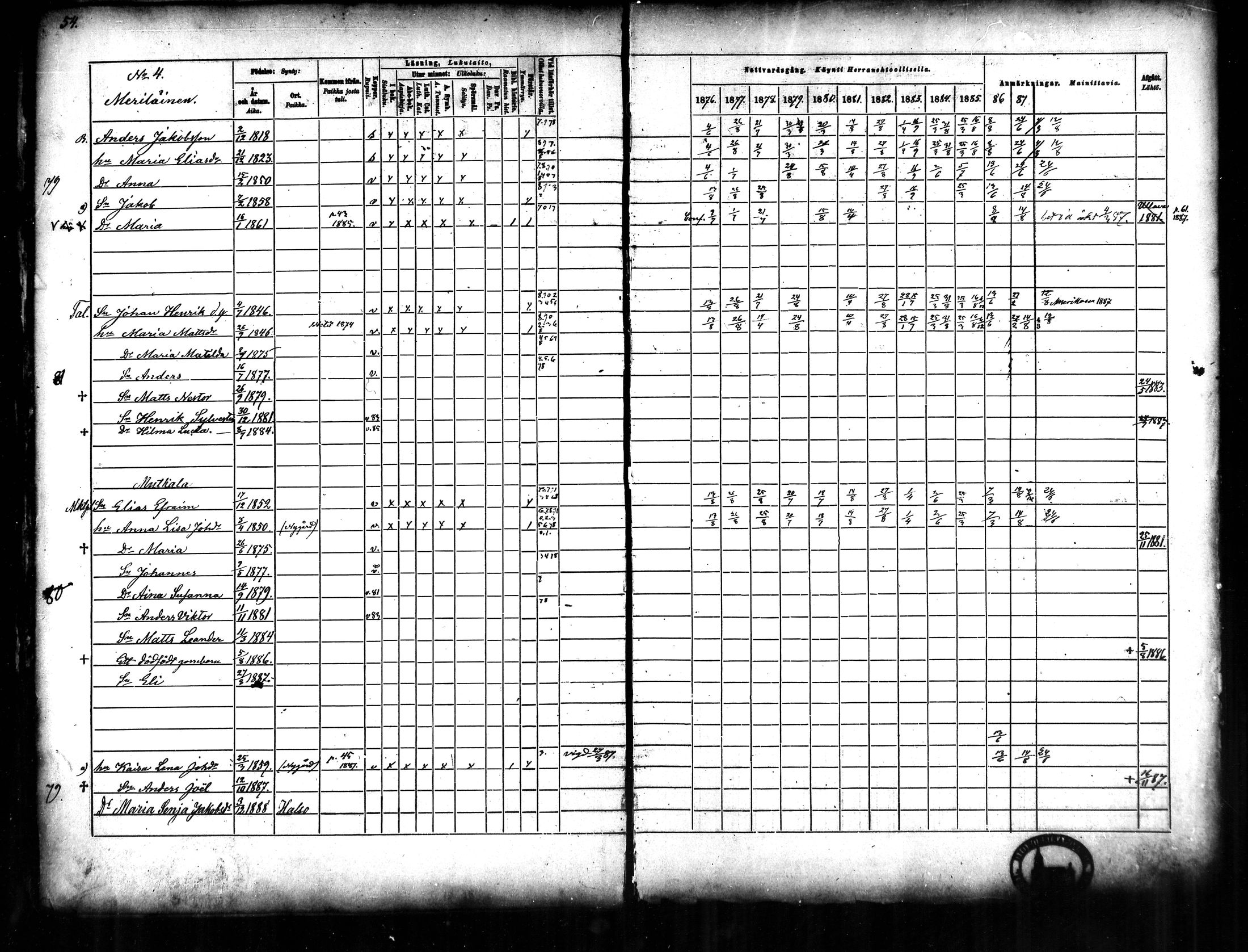 [ ../kirjat/Kirkonkirjat/halsua/rippikirja_1876-1888_mko24-30/kuvat/50.jpg ]