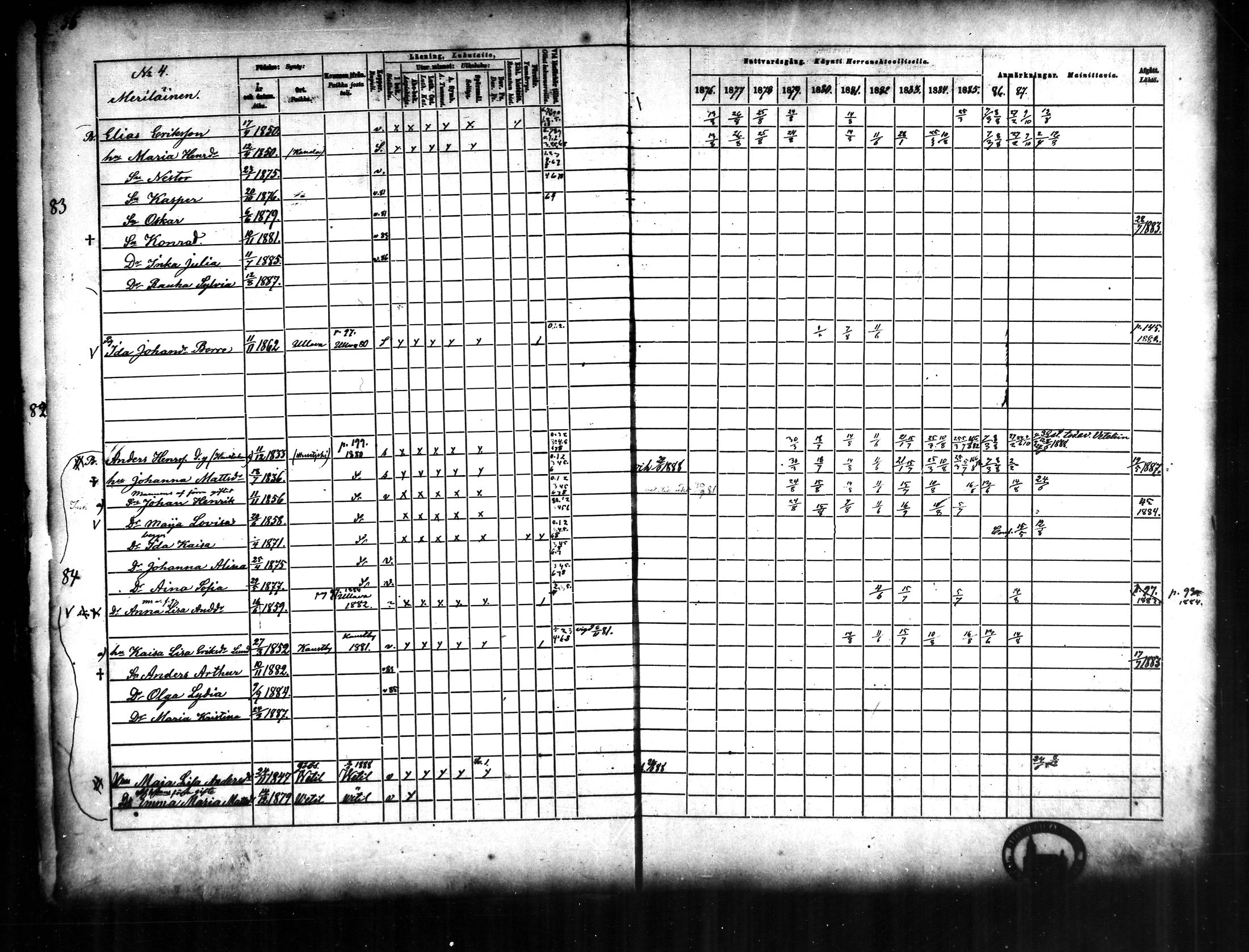 [ ../kirjat/Kirkonkirjat/halsua/rippikirja_1876-1888_mko24-30/kuvat/52.jpg ]