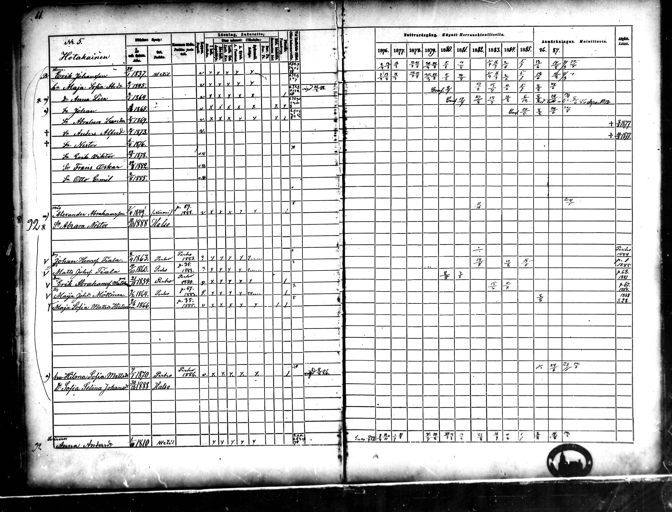 [ ../kirjat/Kirkonkirjat/halsua/rippikirja_1876-1888_mko24-30/kuvat/60.jpg ]