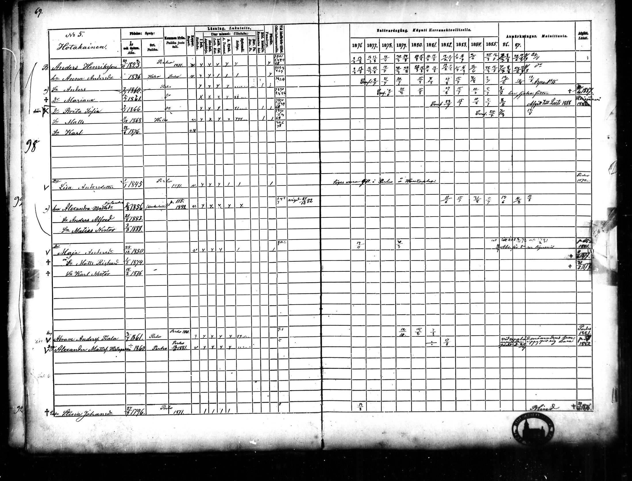 [ ../kirjat/Kirkonkirjat/halsua/rippikirja_1876-1888_mko24-30/kuvat/63.jpg ]