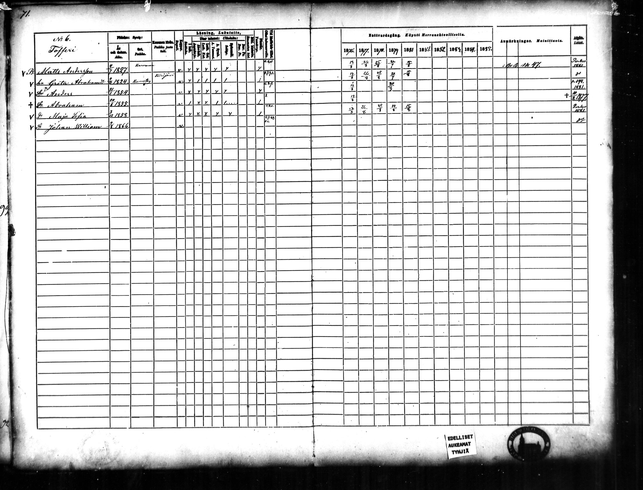 [ ../kirjat/Kirkonkirjat/halsua/rippikirja_1876-1888_mko24-30/kuvat/64.jpg ]