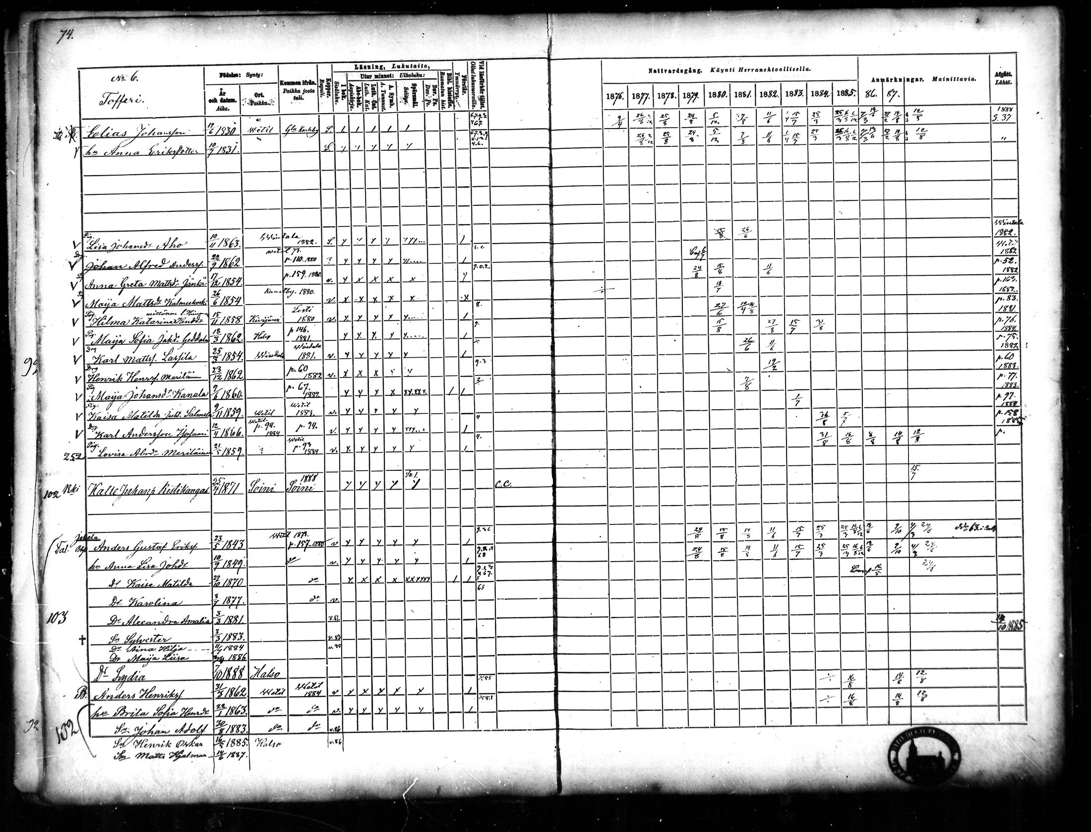 [ ../kirjat/Kirkonkirjat/halsua/rippikirja_1876-1888_mko24-30/kuvat/67.jpg ]