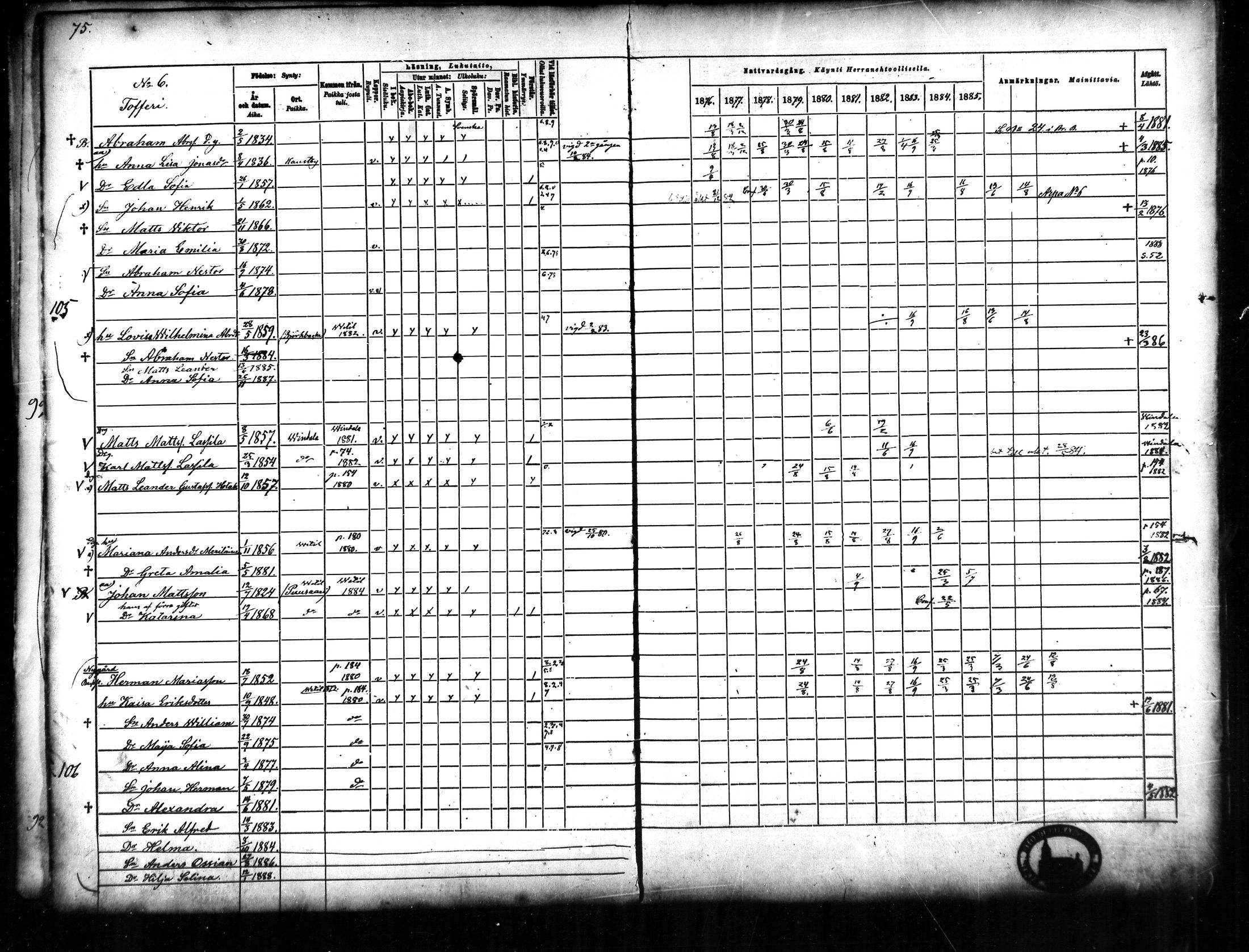 [ ../kirjat/Kirkonkirjat/halsua/rippikirja_1876-1888_mko24-30/kuvat/68.jpg ]