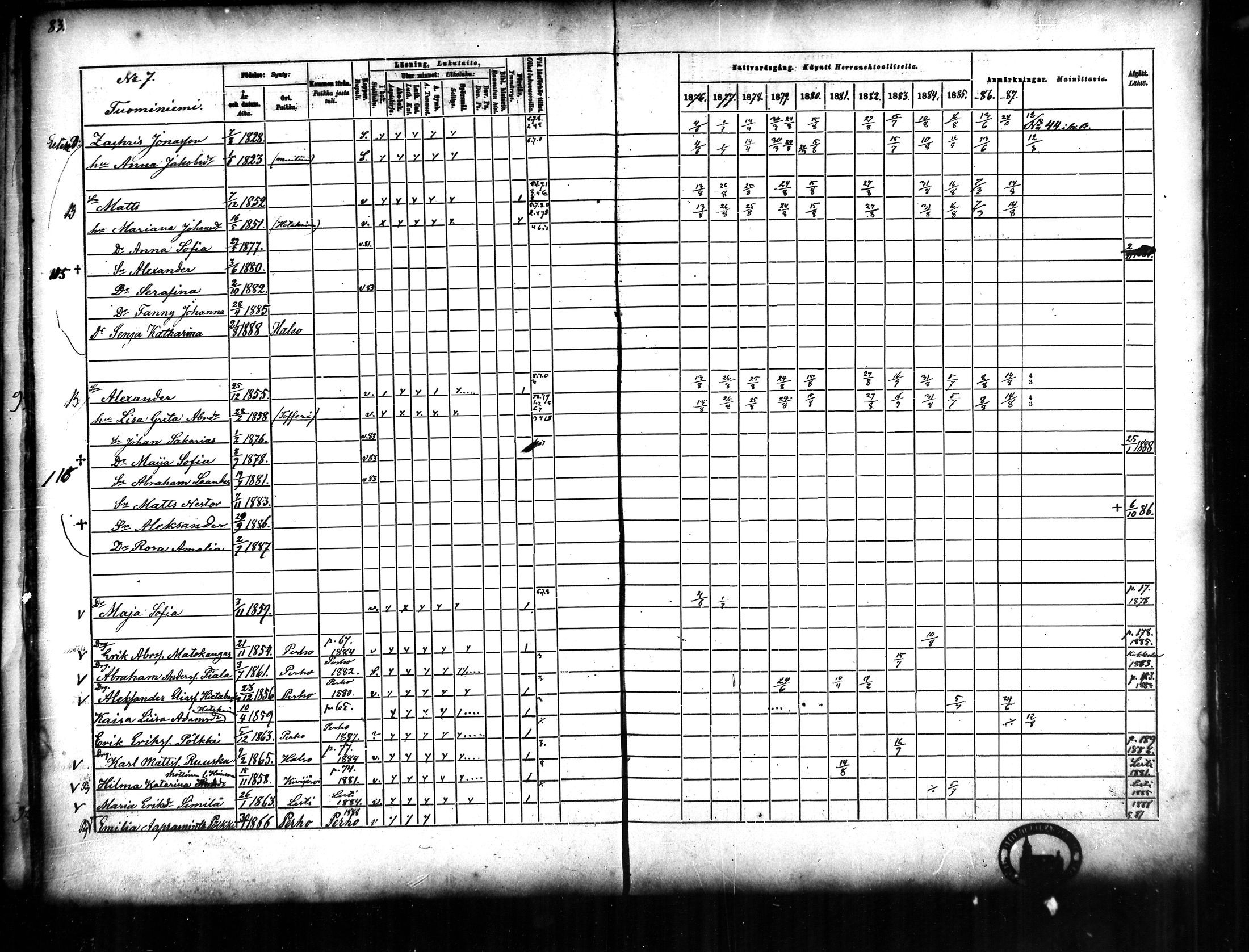 [ ../kirjat/Kirkonkirjat/halsua/rippikirja_1876-1888_mko24-30/kuvat/75.jpg ]