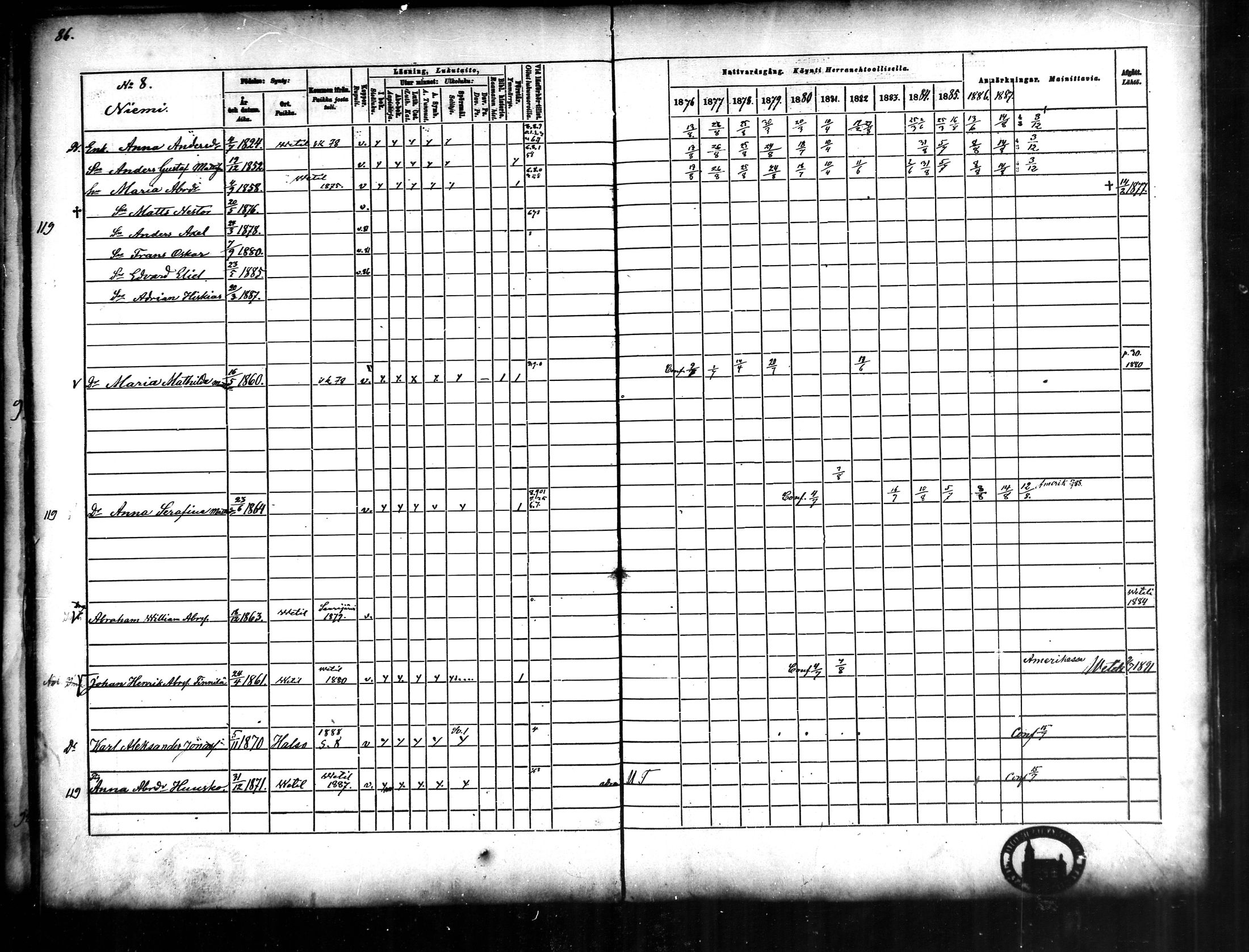 [ ../kirjat/Kirkonkirjat/halsua/rippikirja_1876-1888_mko24-30/kuvat/78.jpg ]