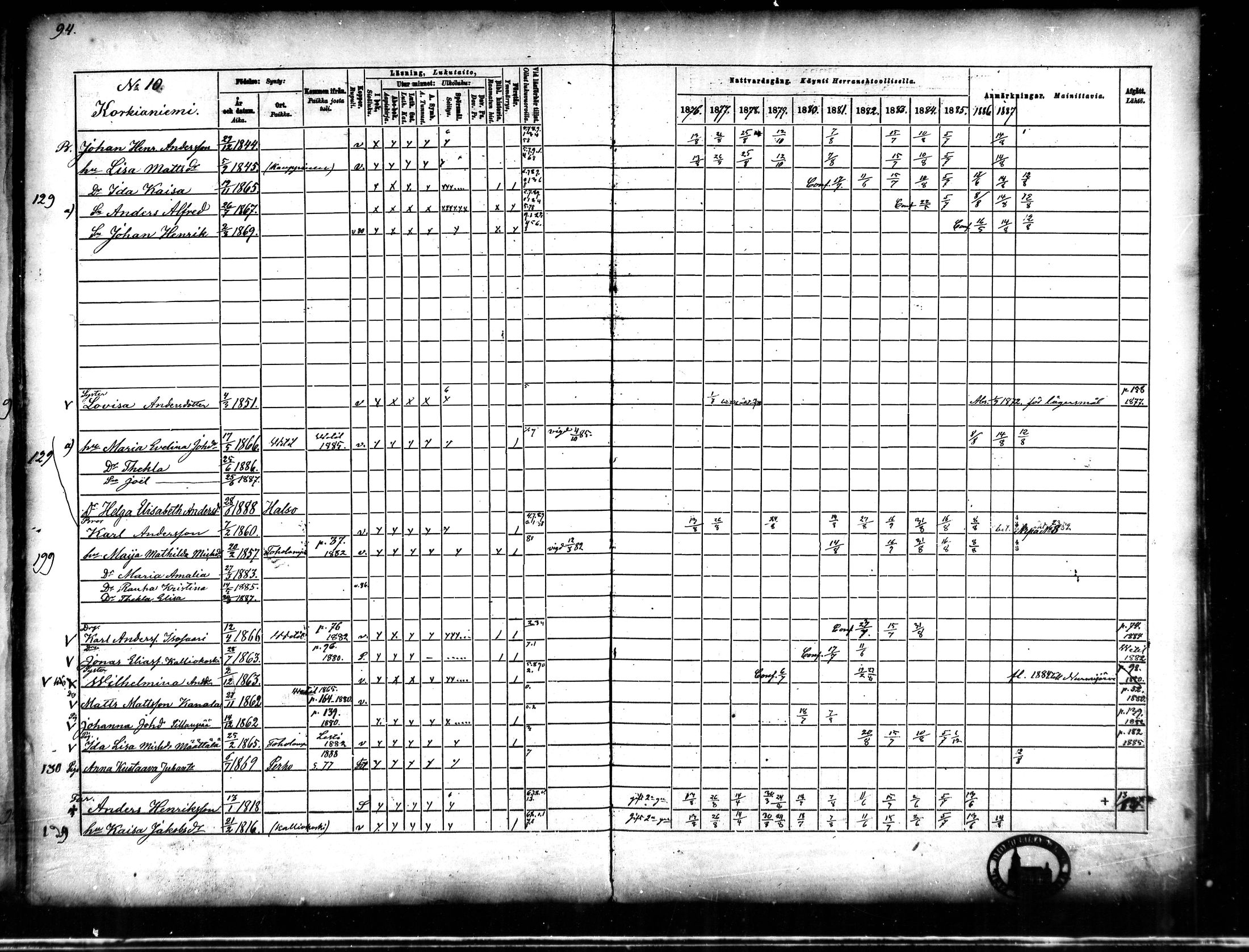 [ ../kirjat/Kirkonkirjat/halsua/rippikirja_1876-1888_mko24-30/kuvat/86.jpg ]