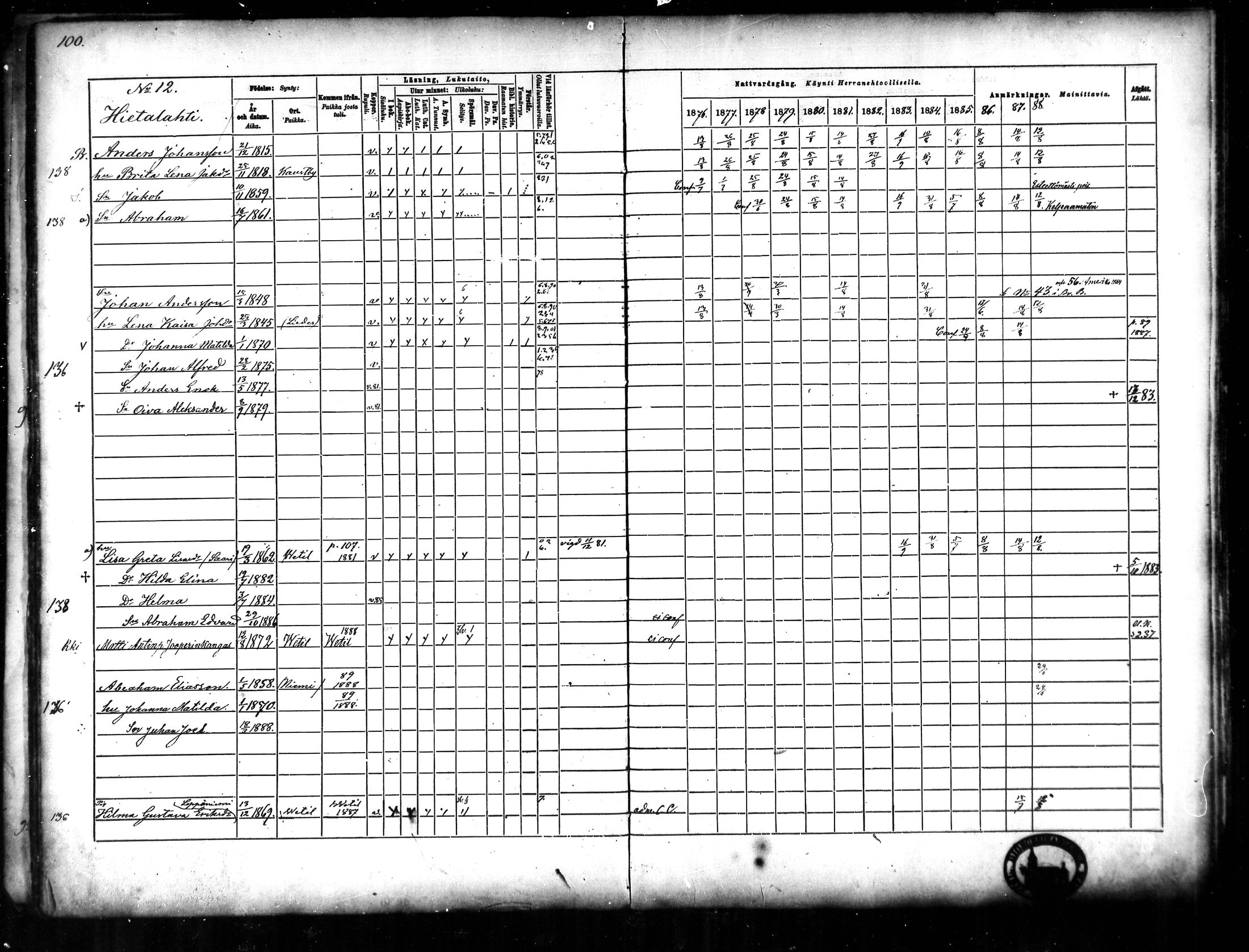 [ ../kirjat/Kirkonkirjat/halsua/rippikirja_1876-1888_mko24-30/kuvat/91.jpg ]