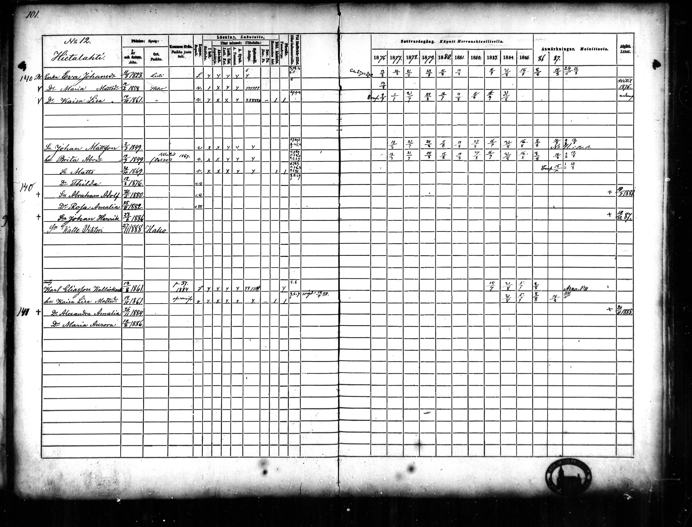 [ ../kirjat/Kirkonkirjat/halsua/rippikirja_1876-1888_mko24-30/kuvat/92.jpg ]
