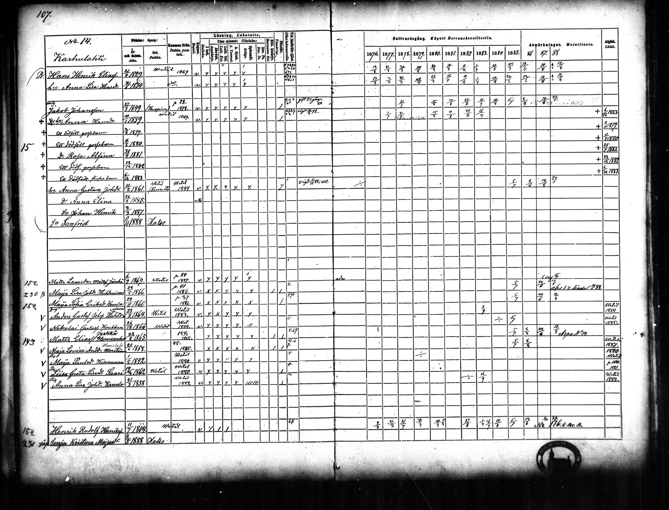 [ ../kirjat/Kirkonkirjat/halsua/rippikirja_1876-1888_mko24-30/kuvat/98.jpg ]